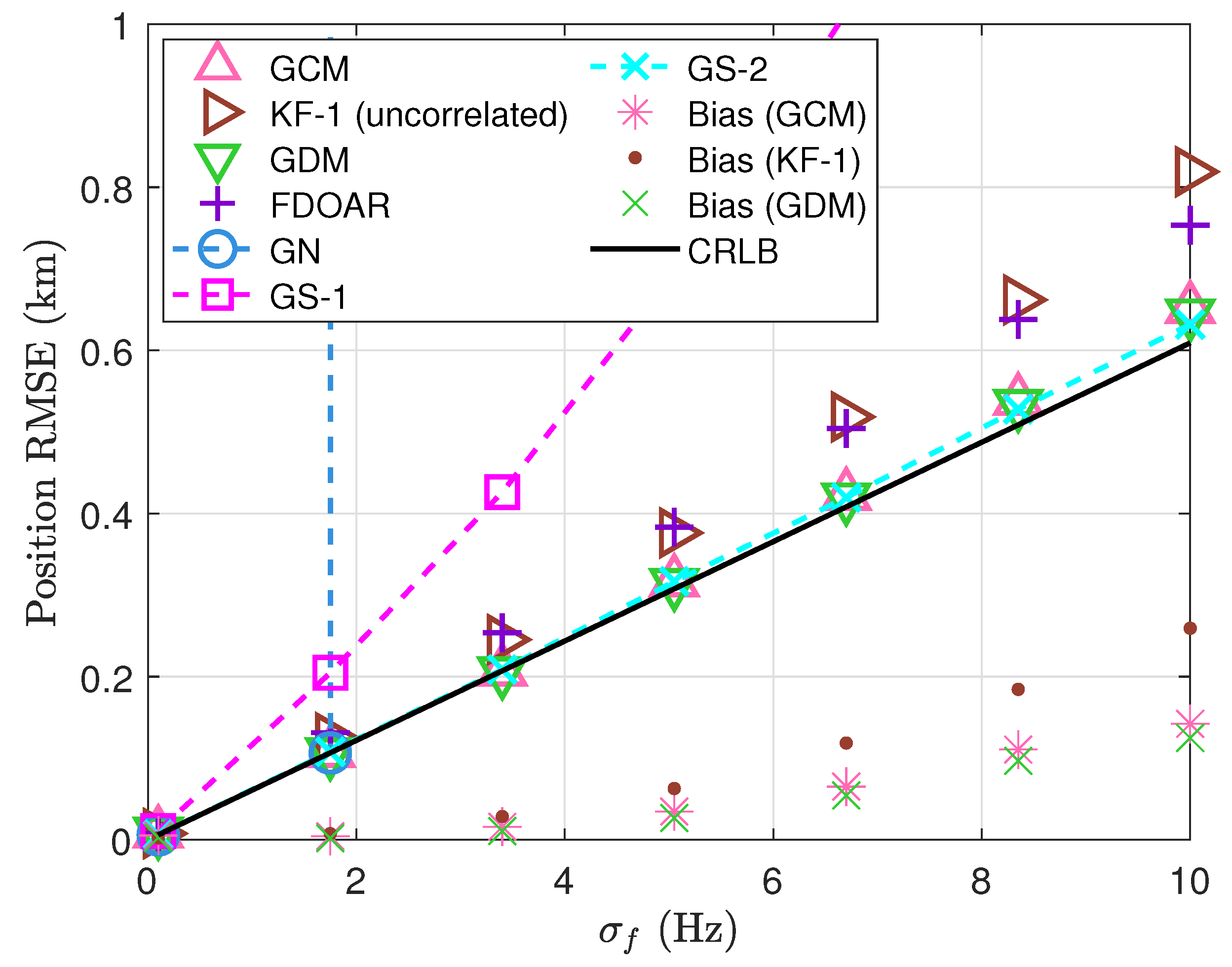 Electronics 14 04364 g002 Electronics 14 04364 g002