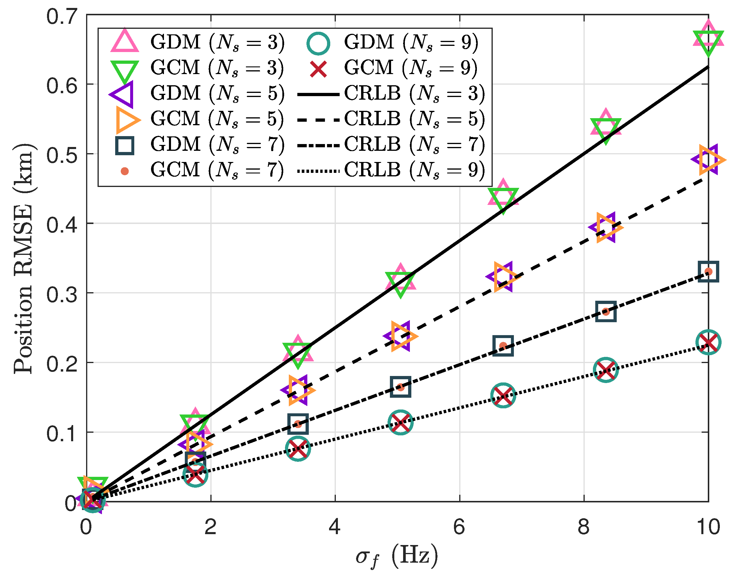 Electronics 14 04364 g003 Electronics 14 04364 g003