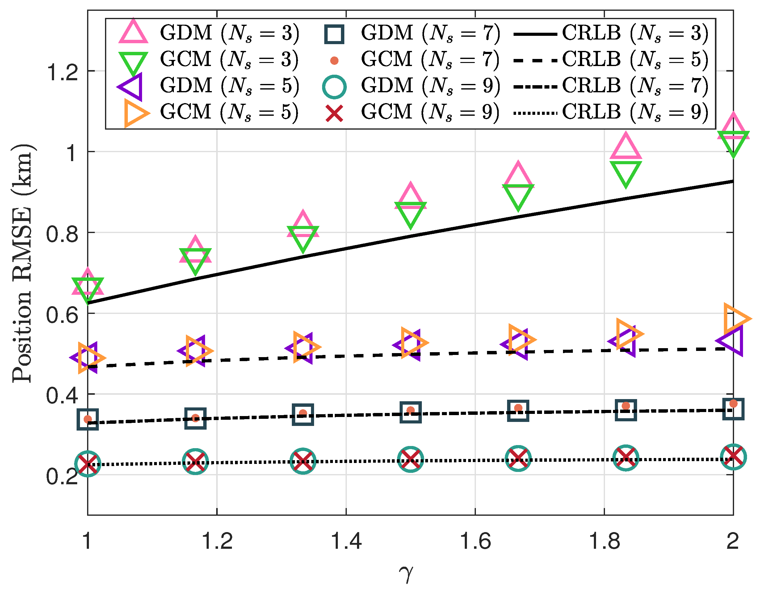 Electronics 14 04364 g005 Electronics 14 04364 g005