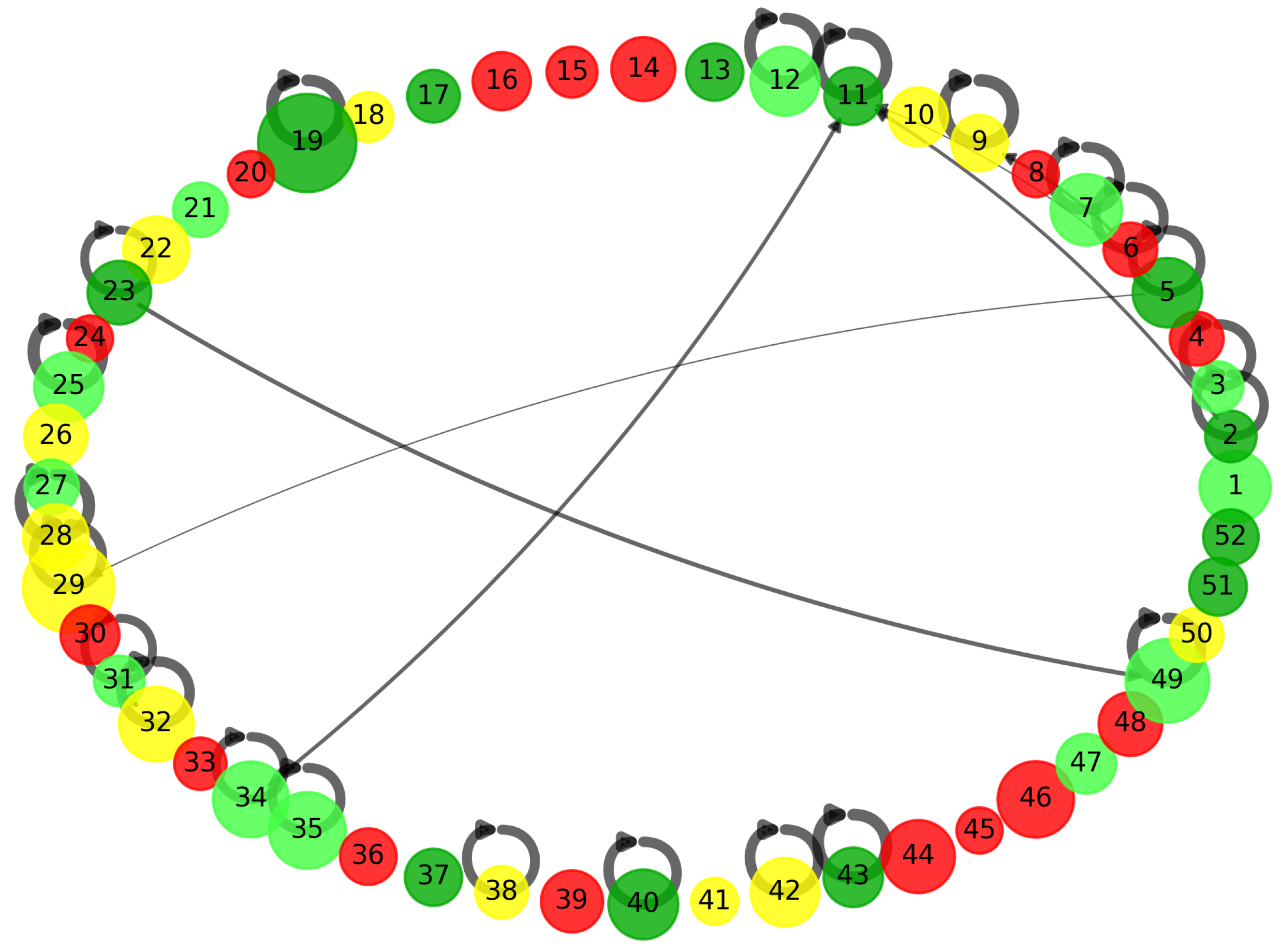 Electronics 14 04365 g005