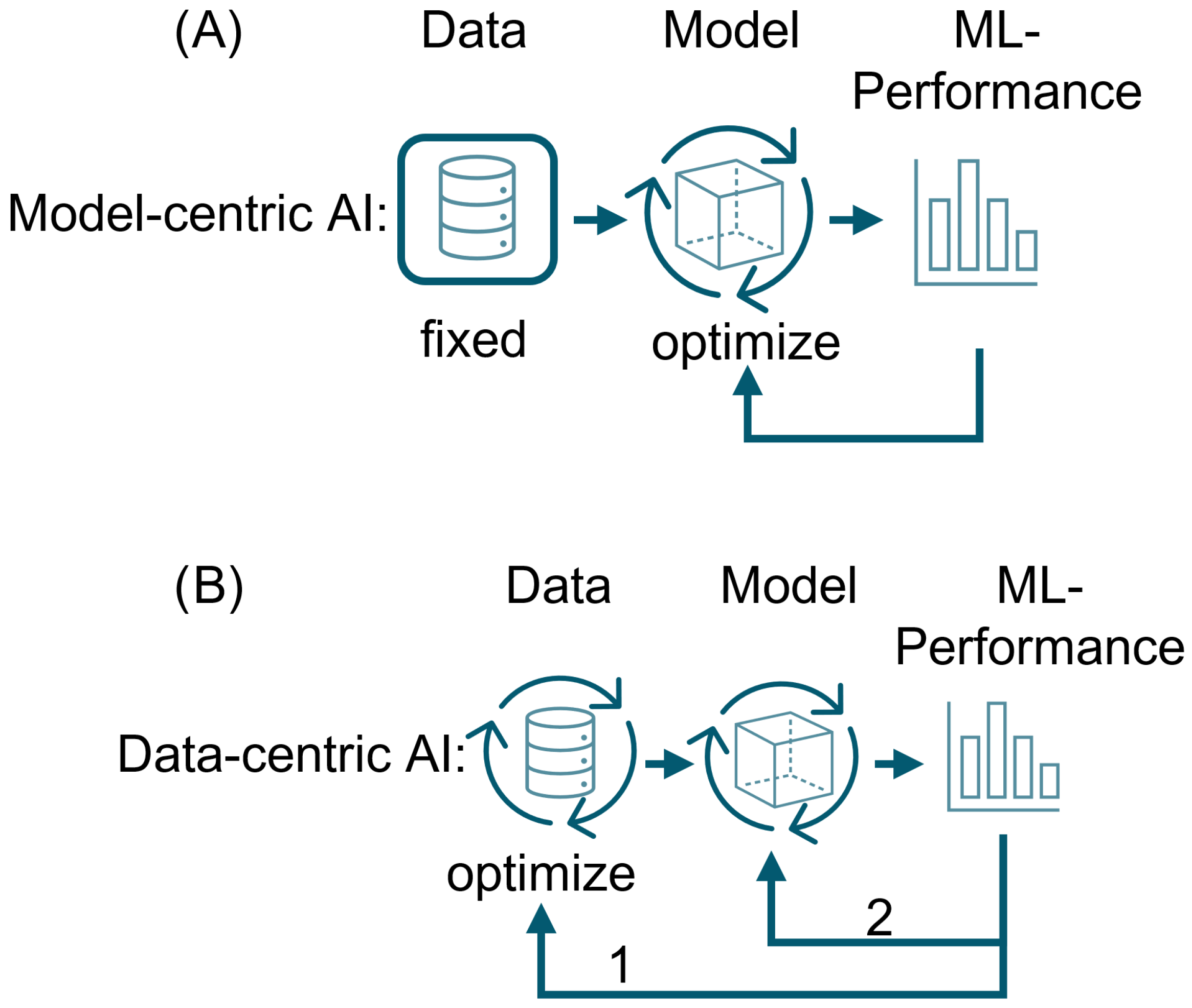 Electronics 14 04366 g001 Electronics 14 04366 g001
