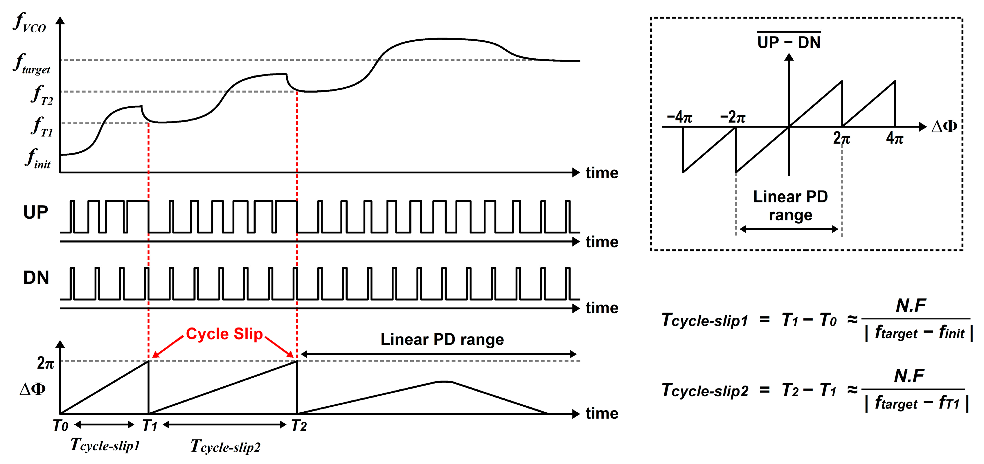 Electronics 14 04368 g004