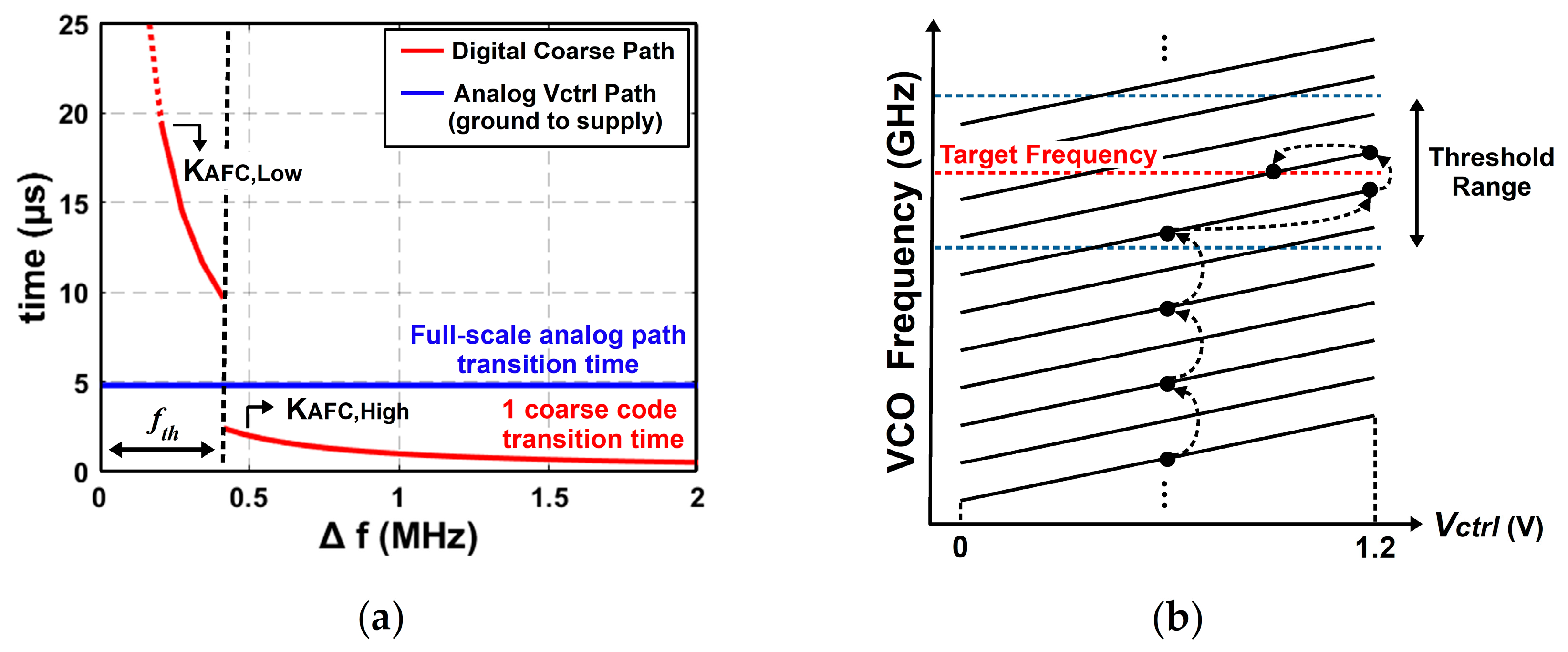 Electronics 14 04368 g010