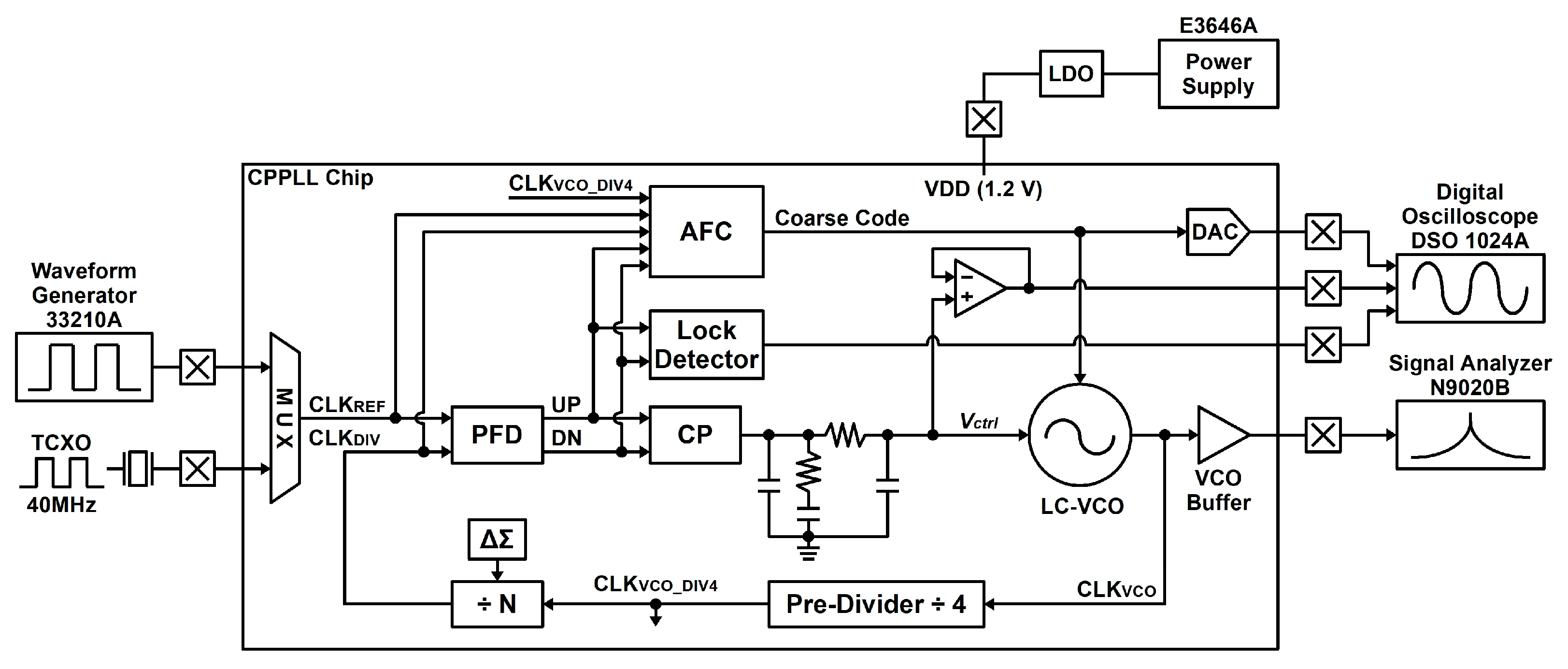 Electronics 14 04368 g017