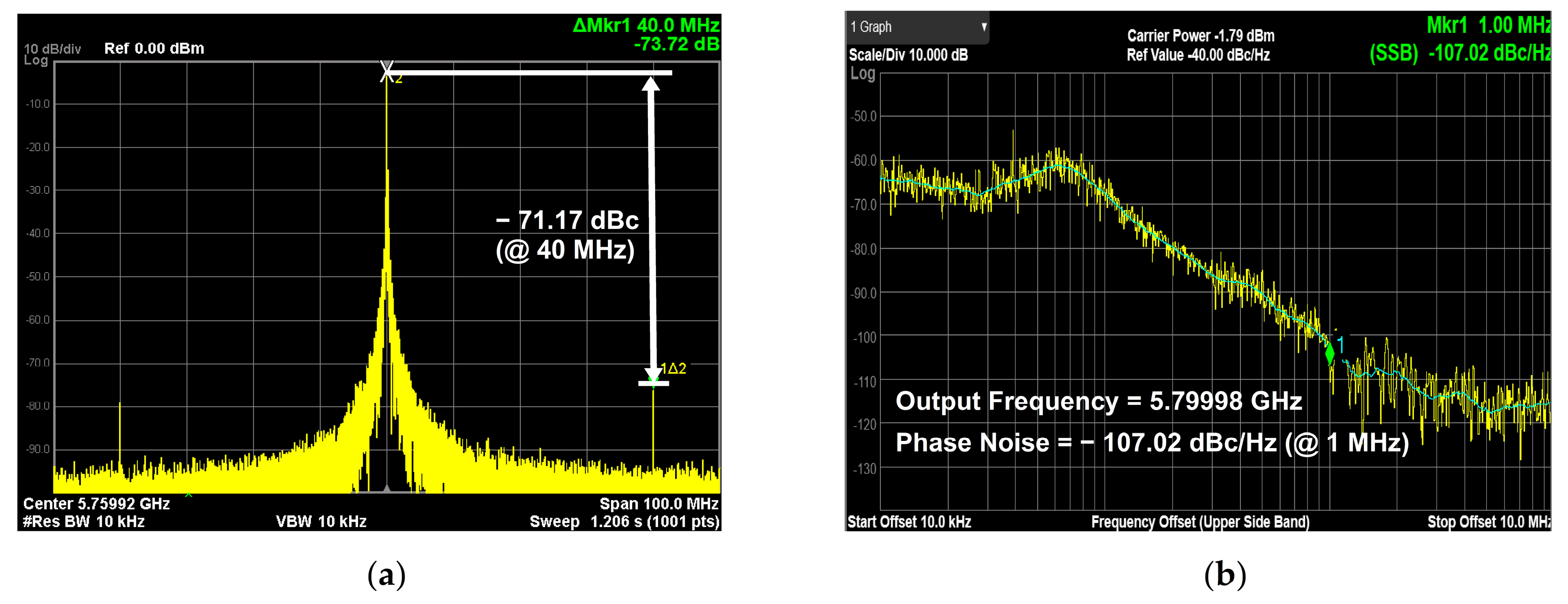 Electronics 14 04368 g018
