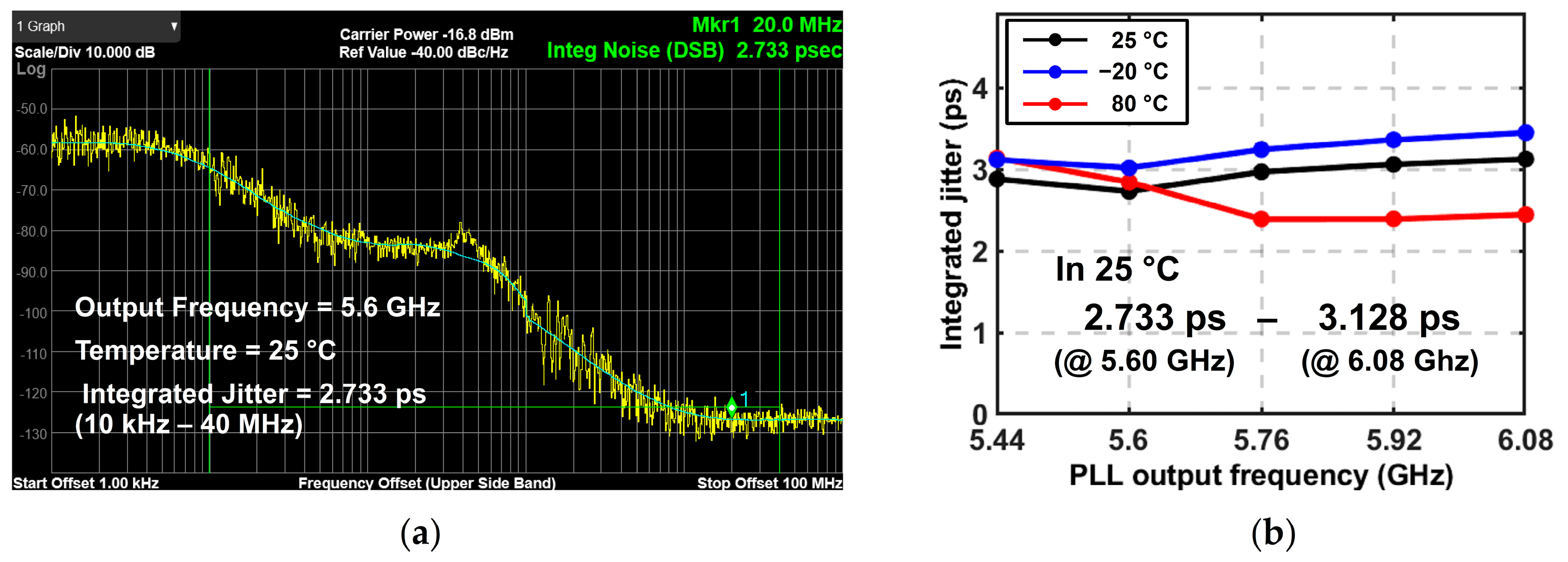 Electronics 14 04368 g019