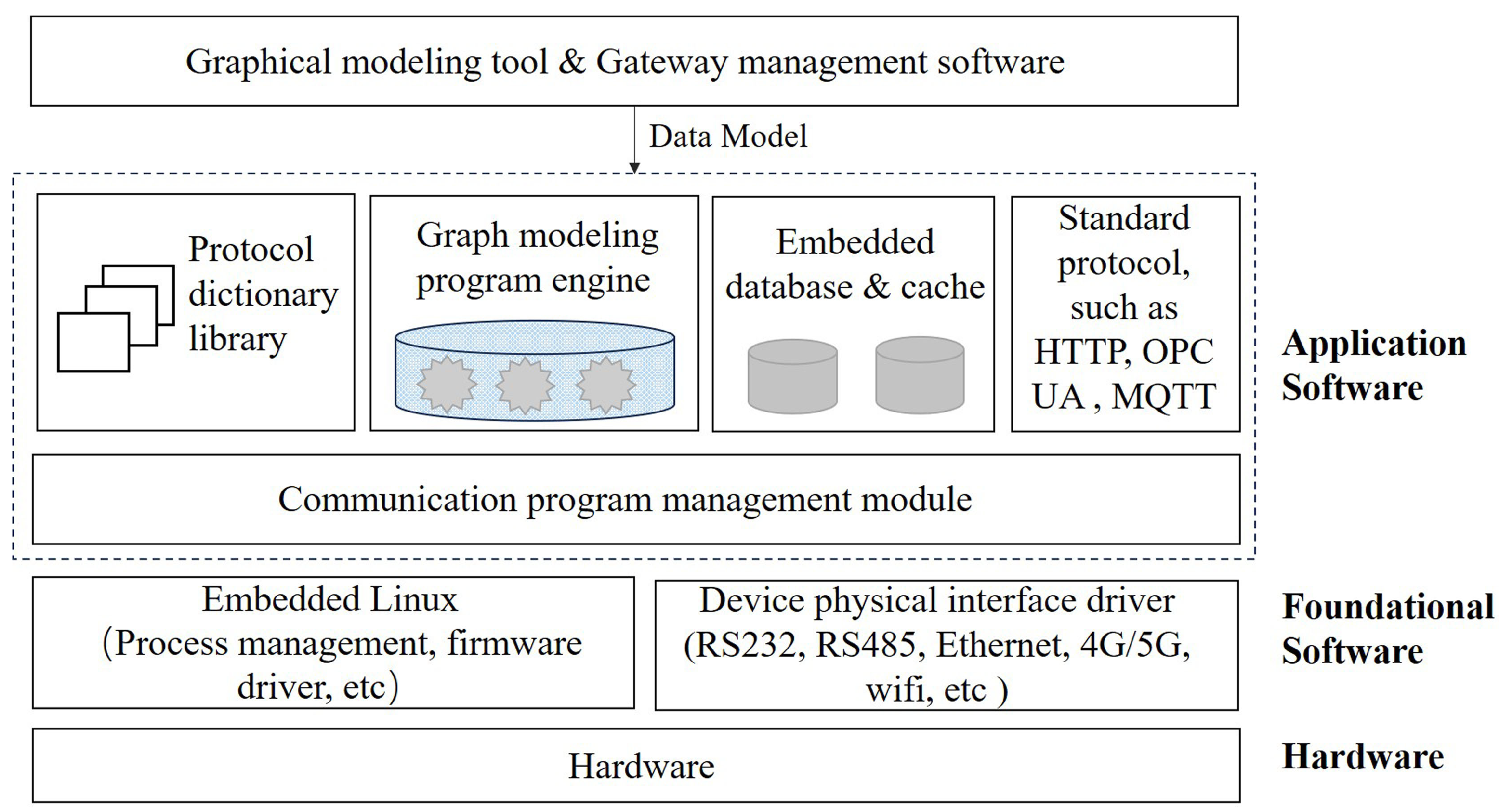 Electronics 14 04369 g002