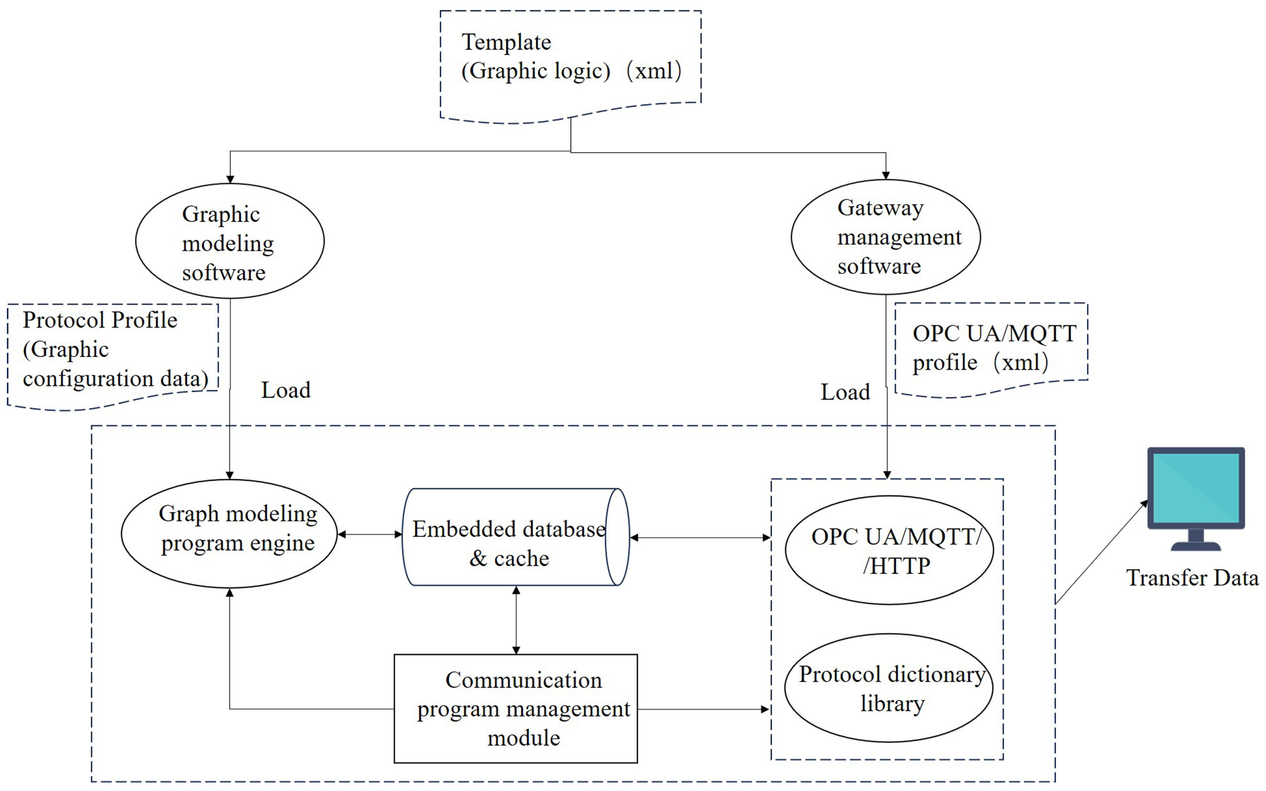 Electronics 14 04369 g004