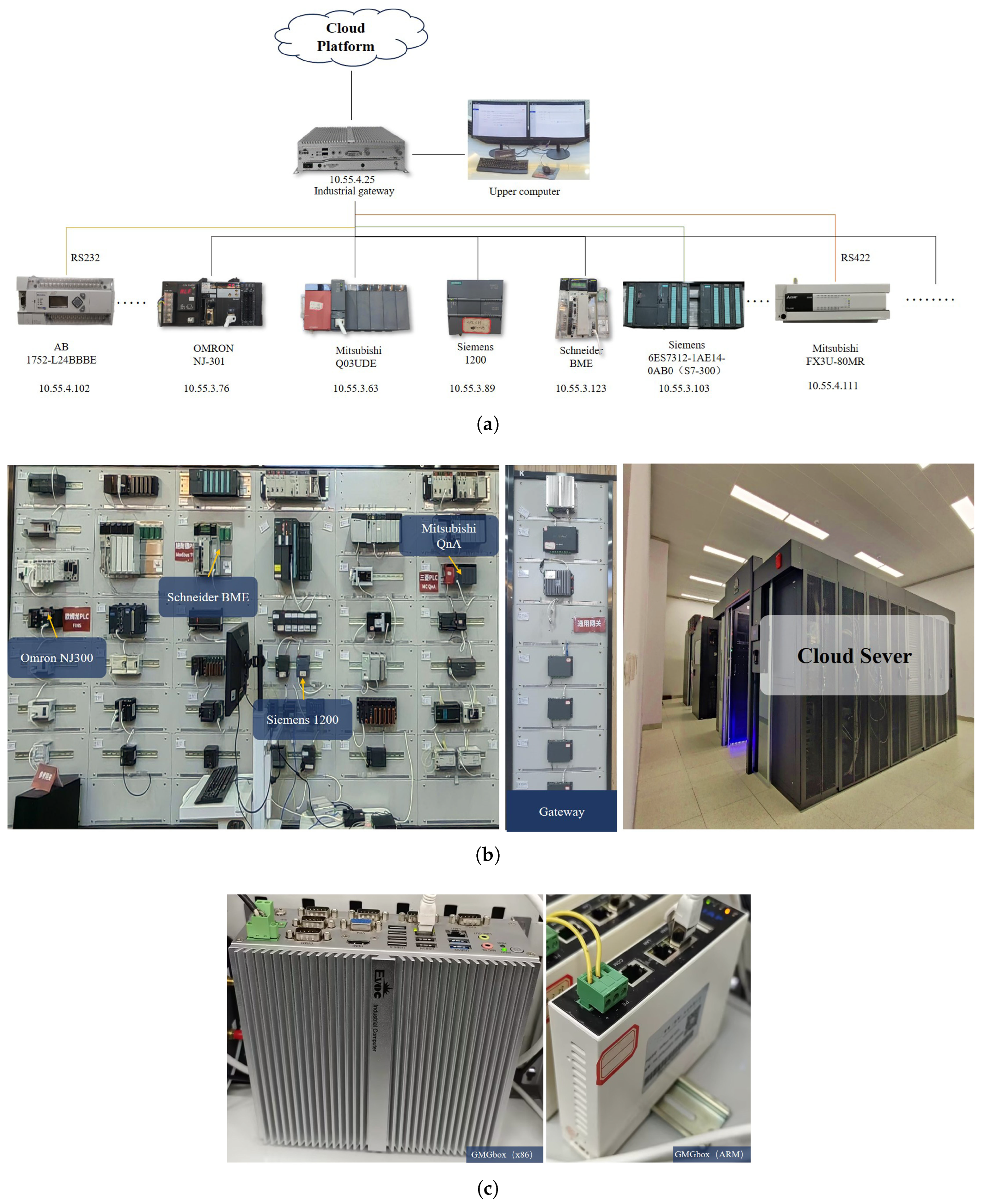 Electronics 14 04369 g006