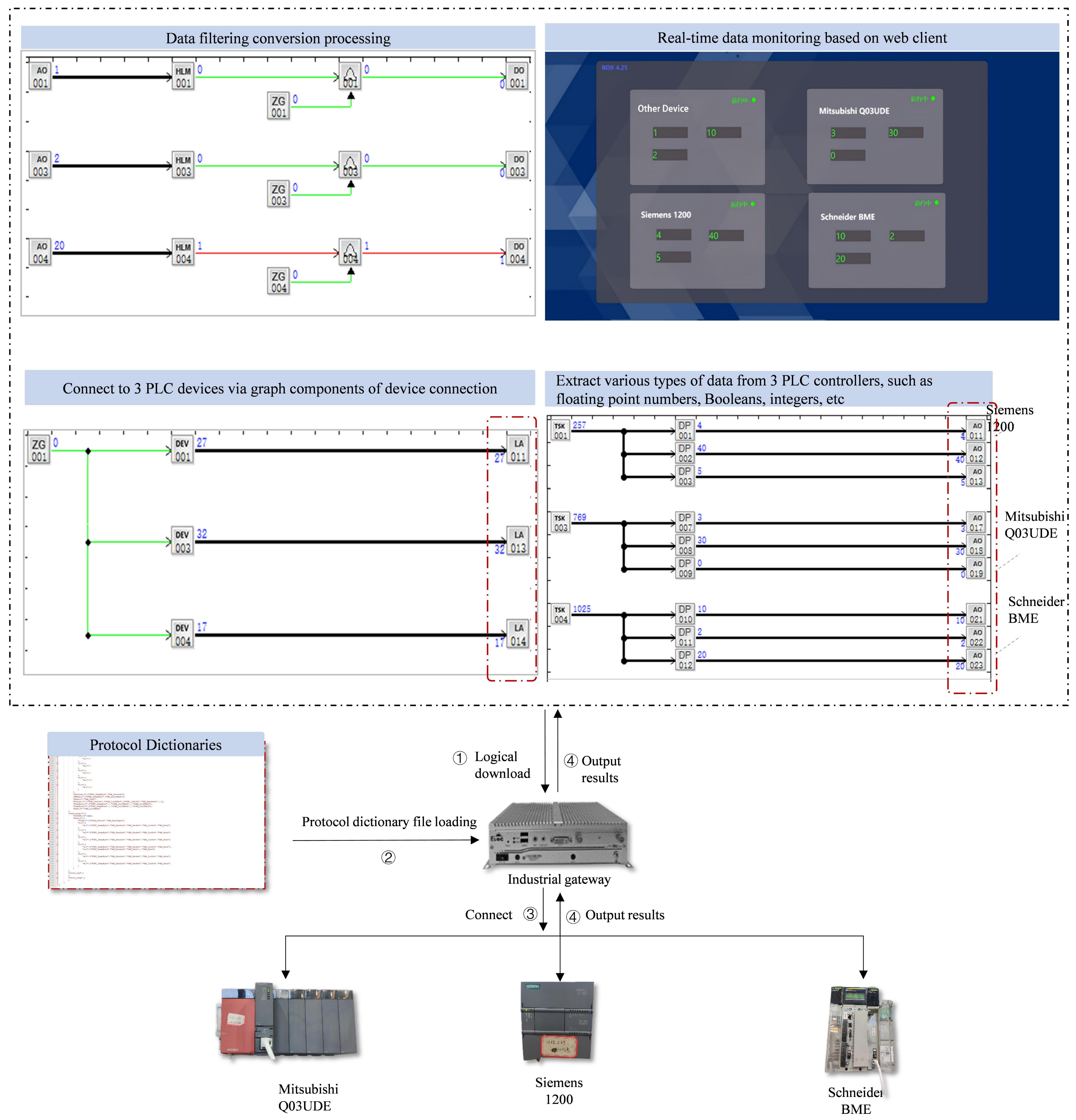 Electronics 14 04369 g008