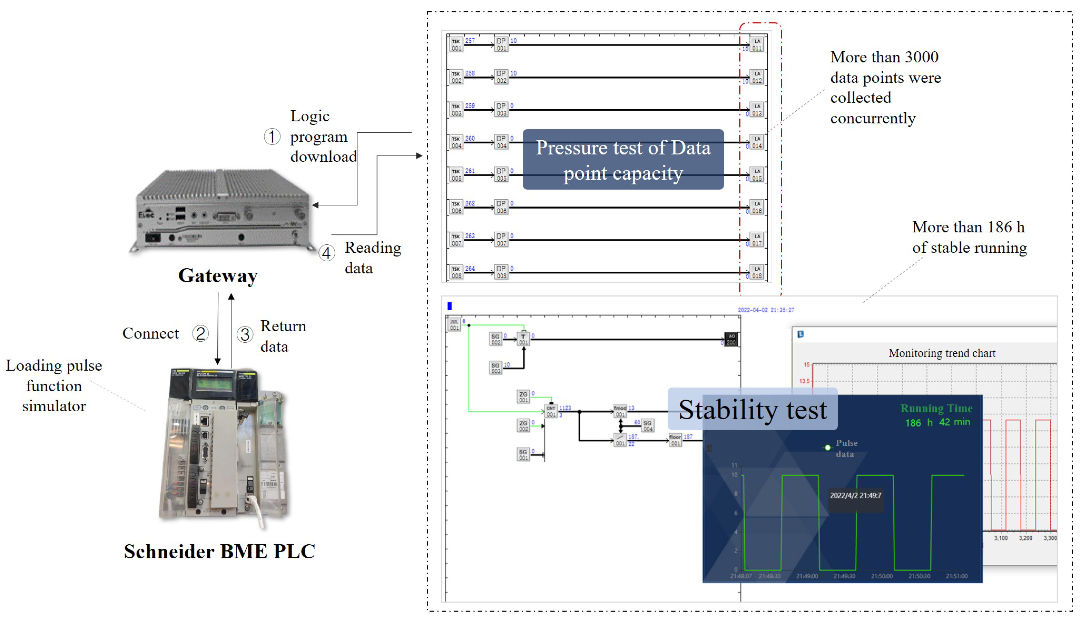 Electronics 14 04369 g009
