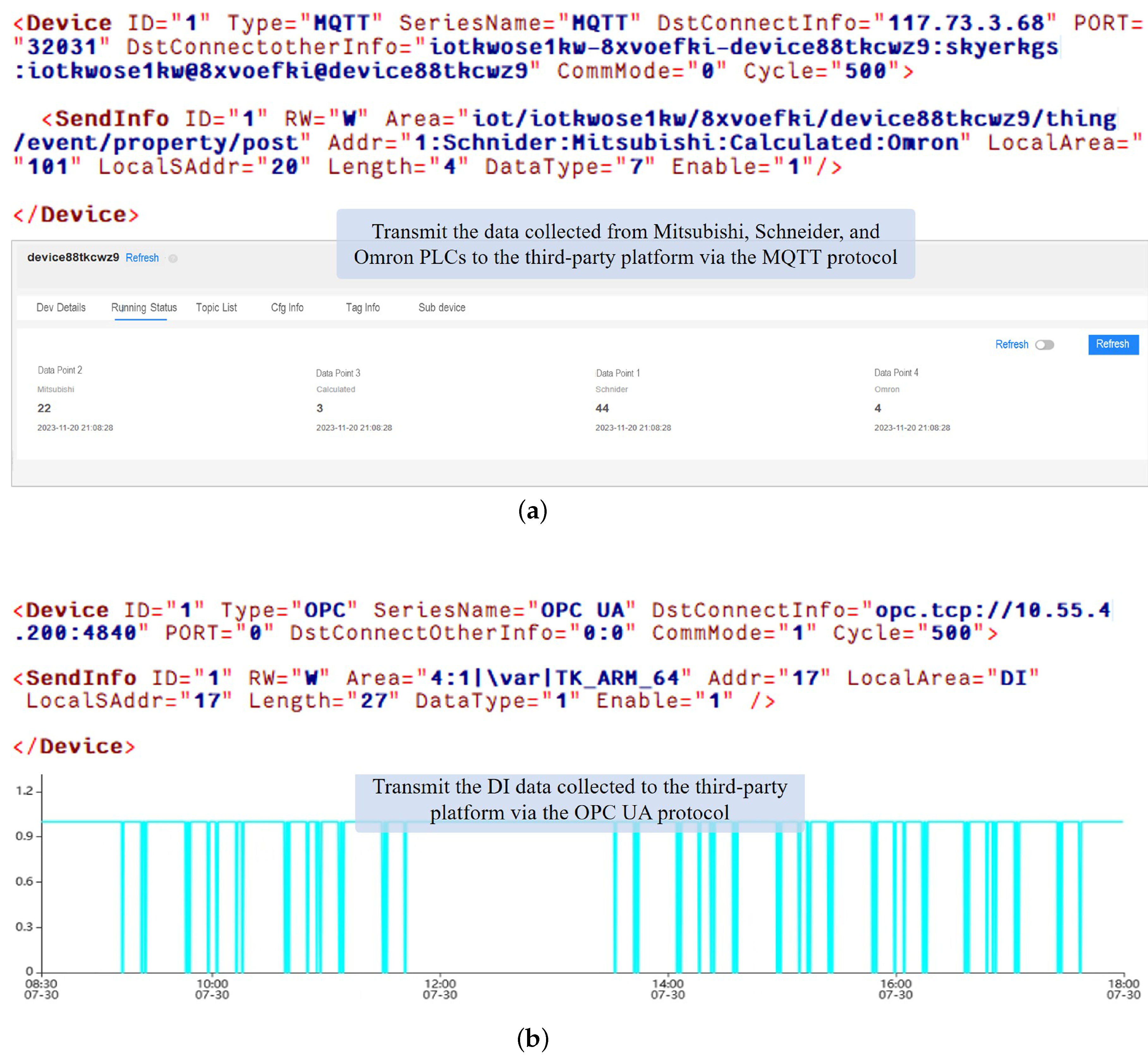 Electronics 14 04369 g010