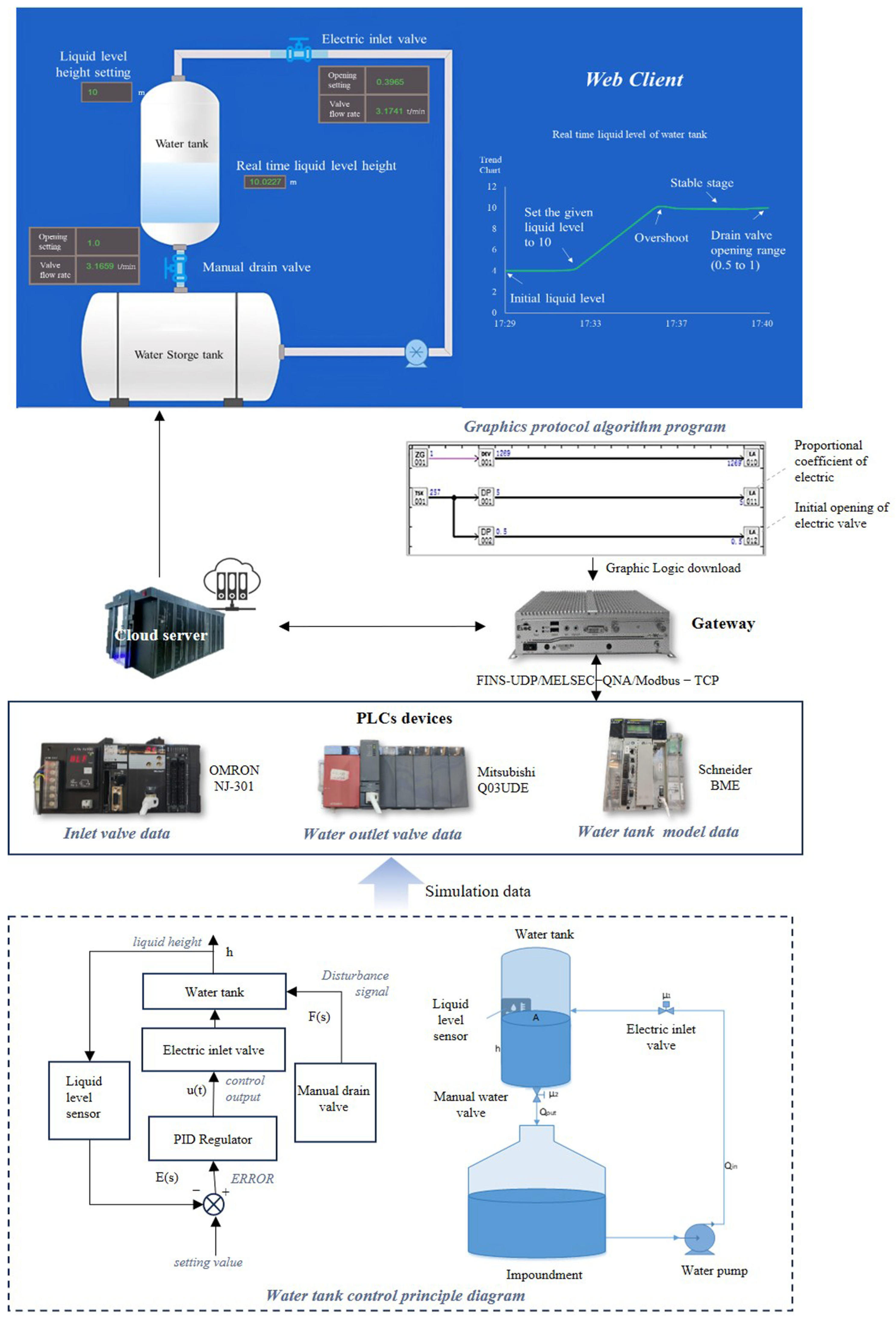 Electronics 14 04369 g011