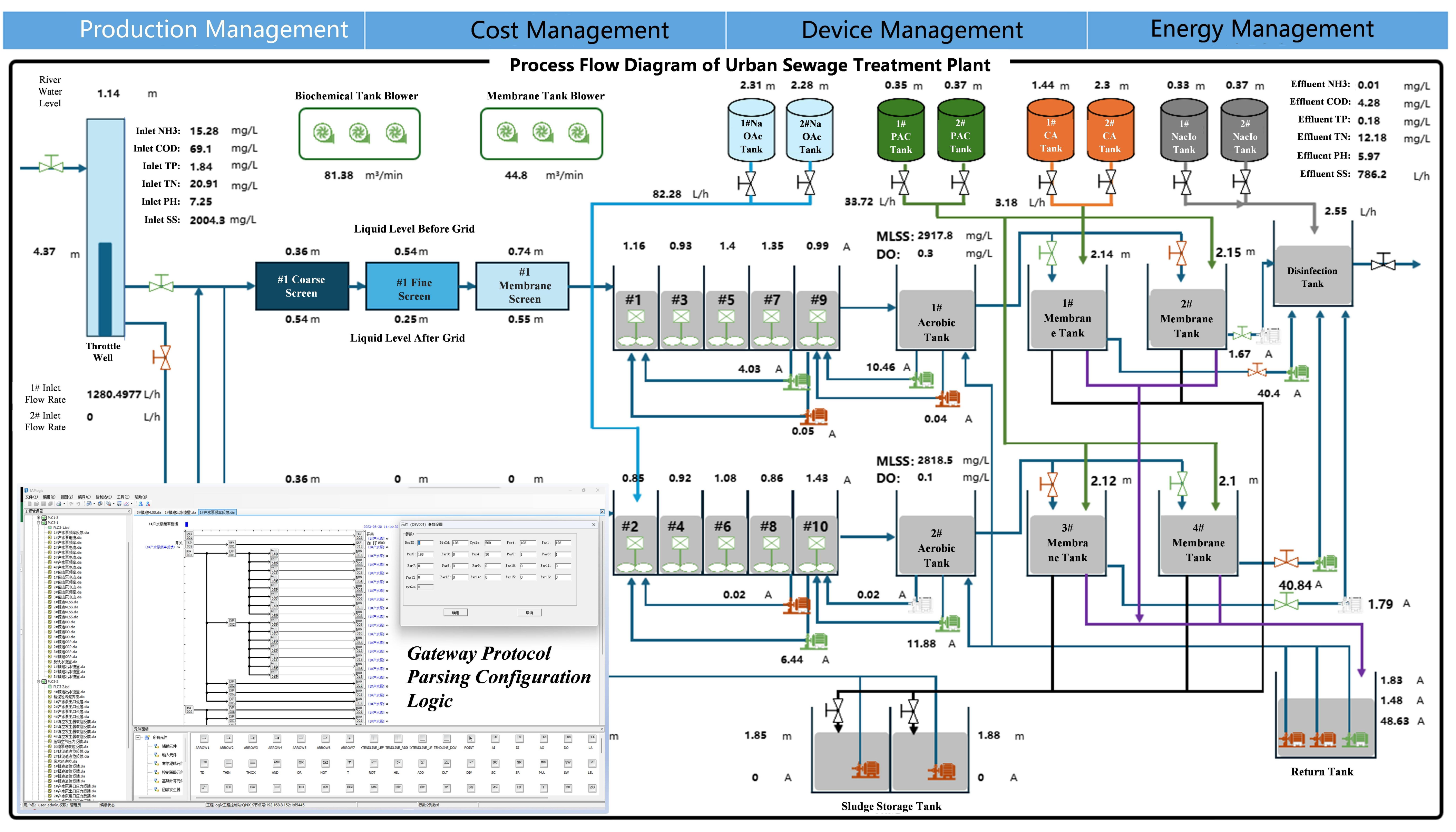 Electronics 14 04369 g012