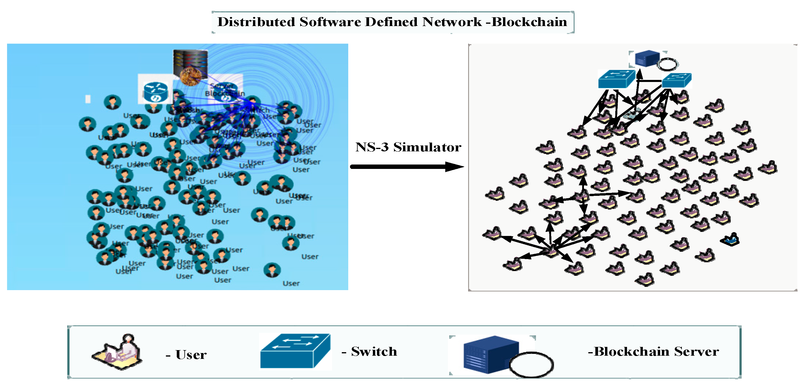 Electronics 14 04370 g007