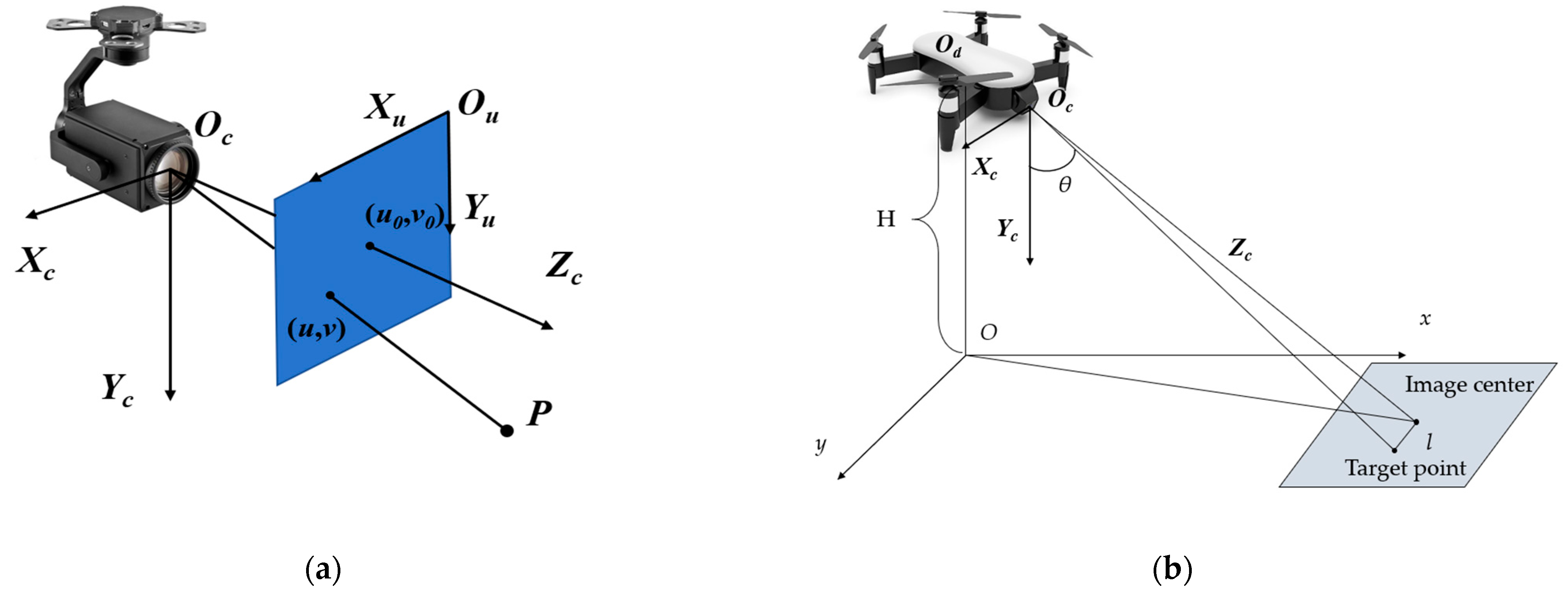 Electronics 14 04371 g003 Electronics 14 04371 g003