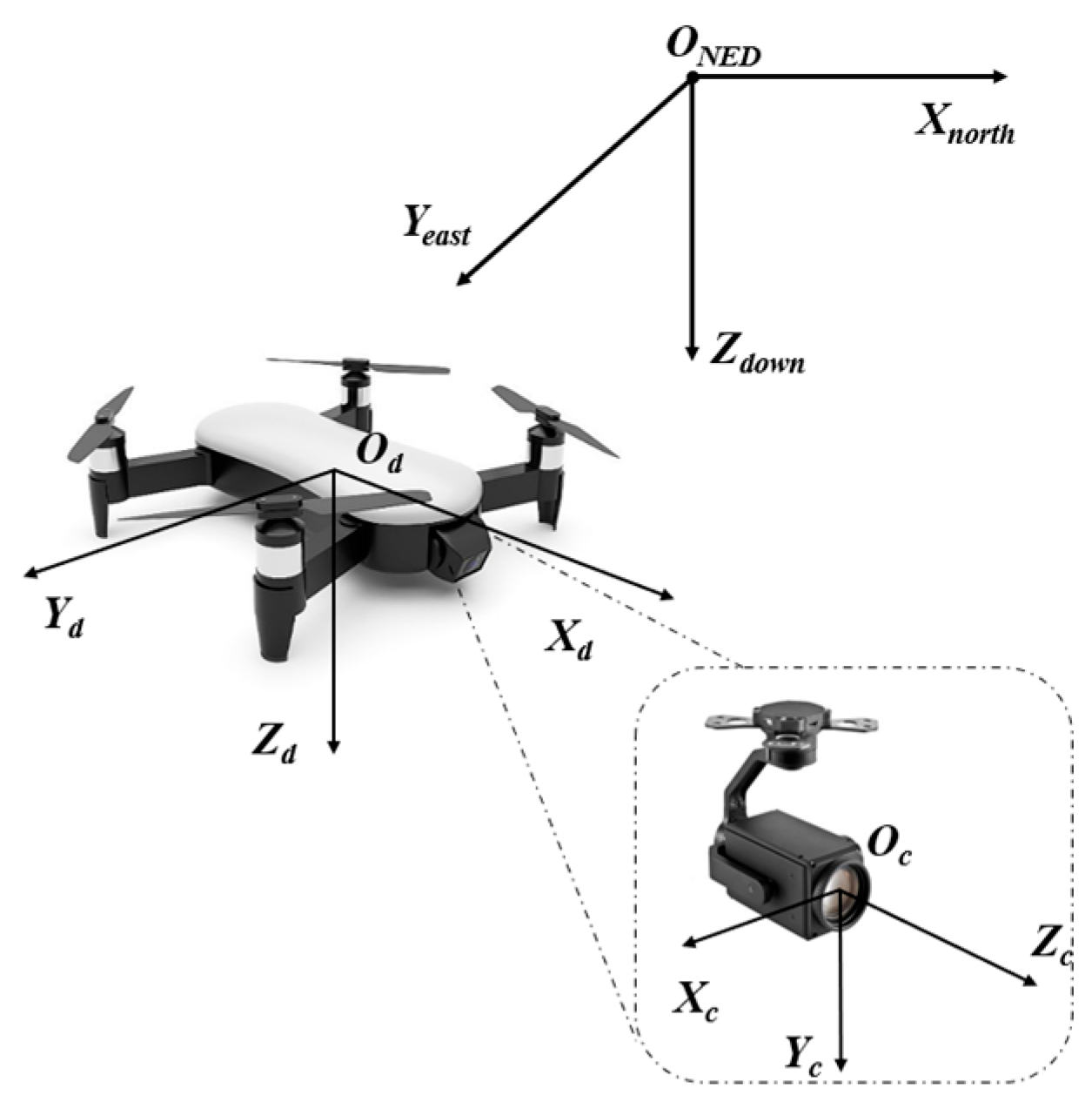 Electronics 14 04371 g004 Electronics 14 04371 g004
