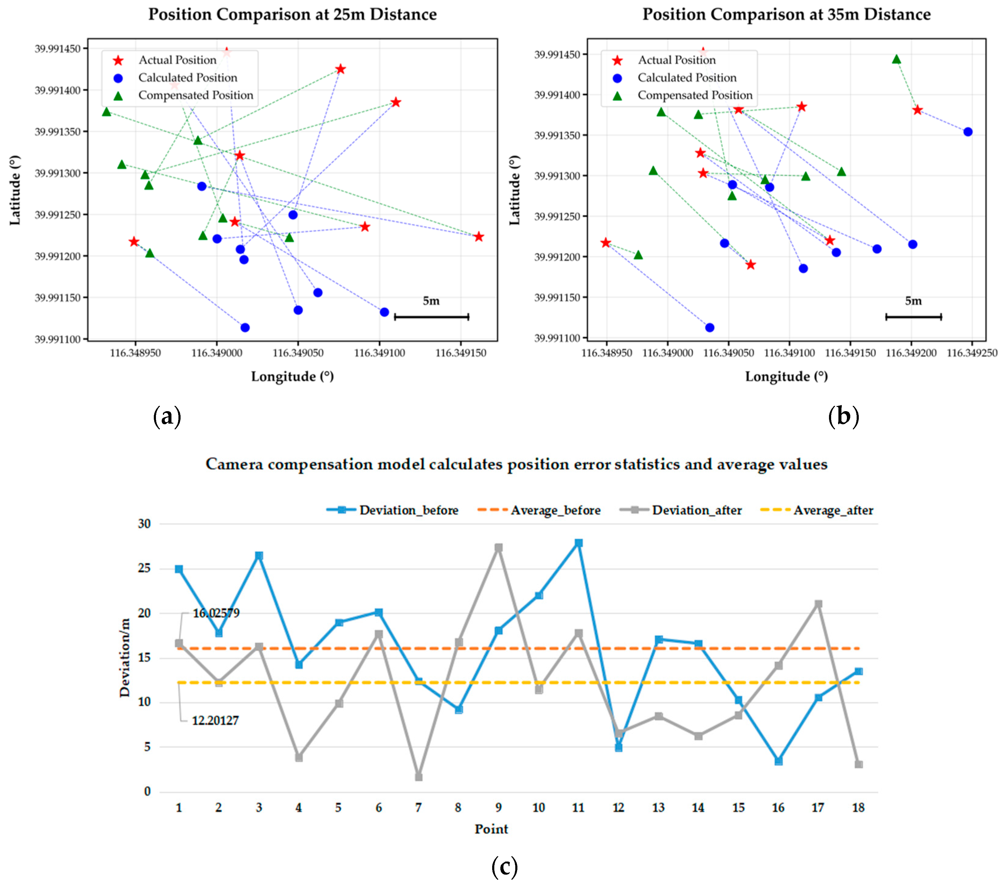 Electronics 14 04371 g010 Electronics 14 04371 g010