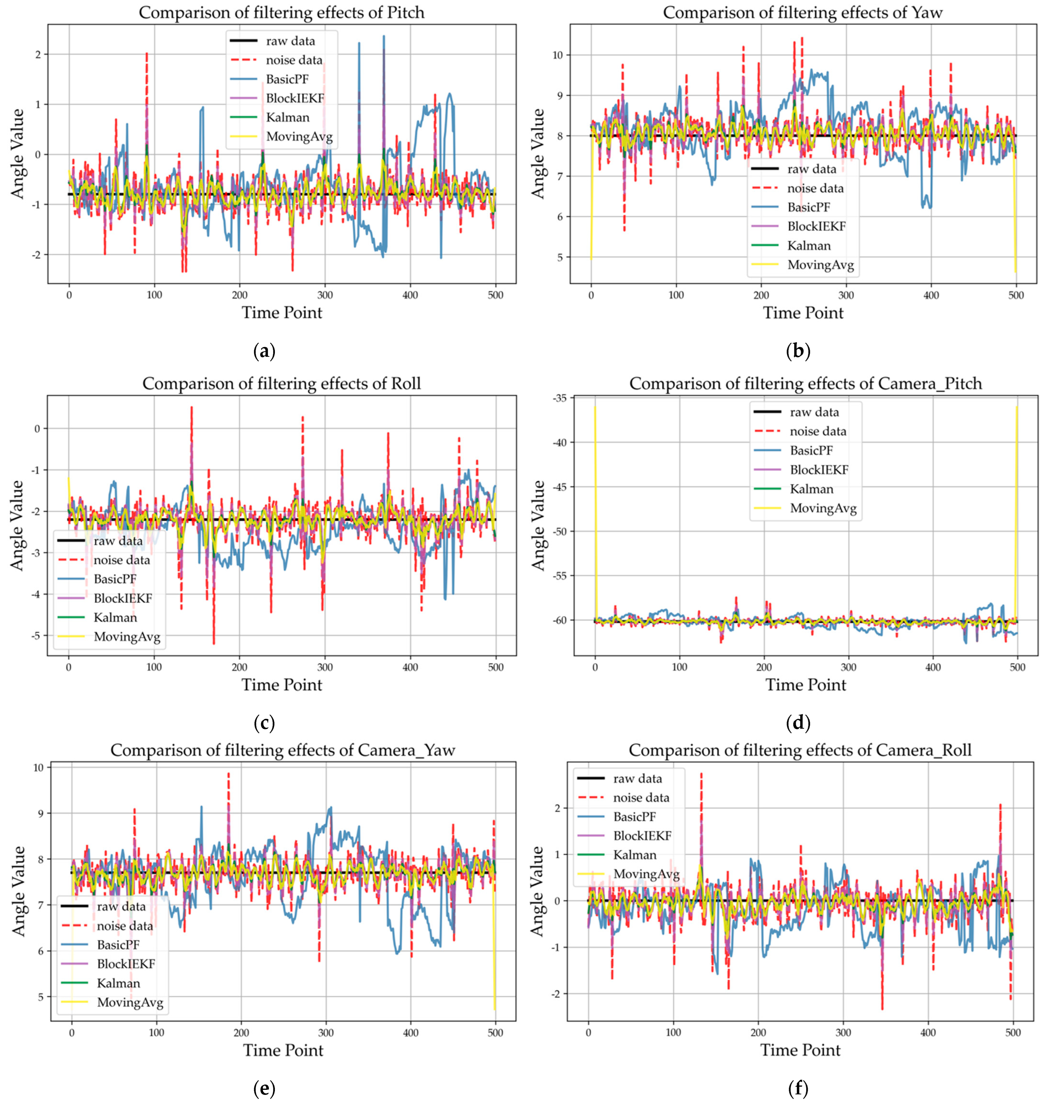 Electronics 14 04371 g013 Electronics 14 04371 g013