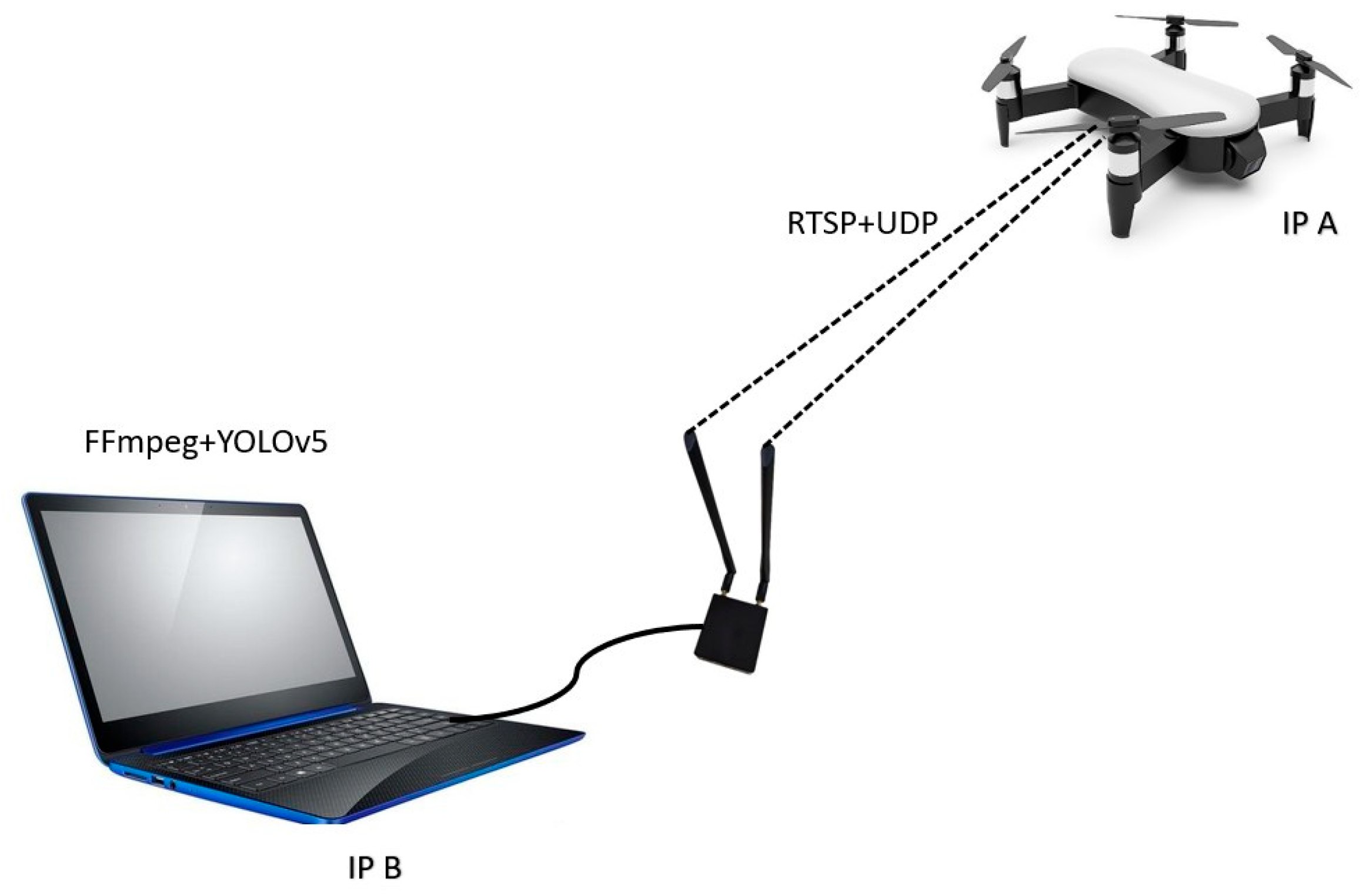 Electronics 14 04371 g018 Electronics 14 04371 g018