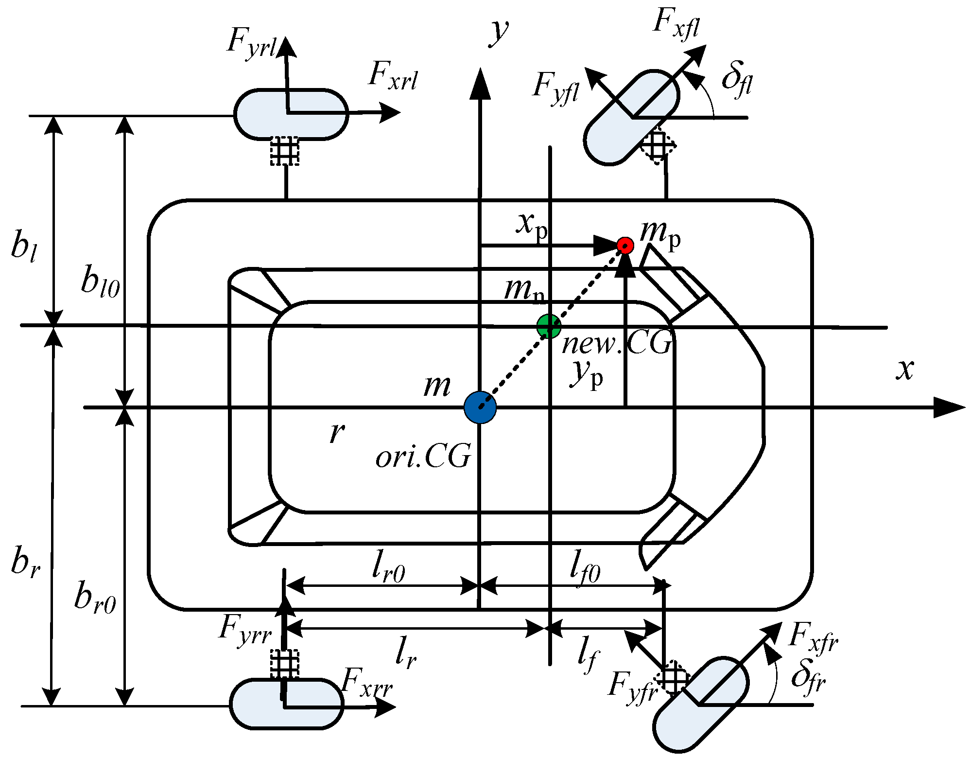 Electronics 14 04372 g001