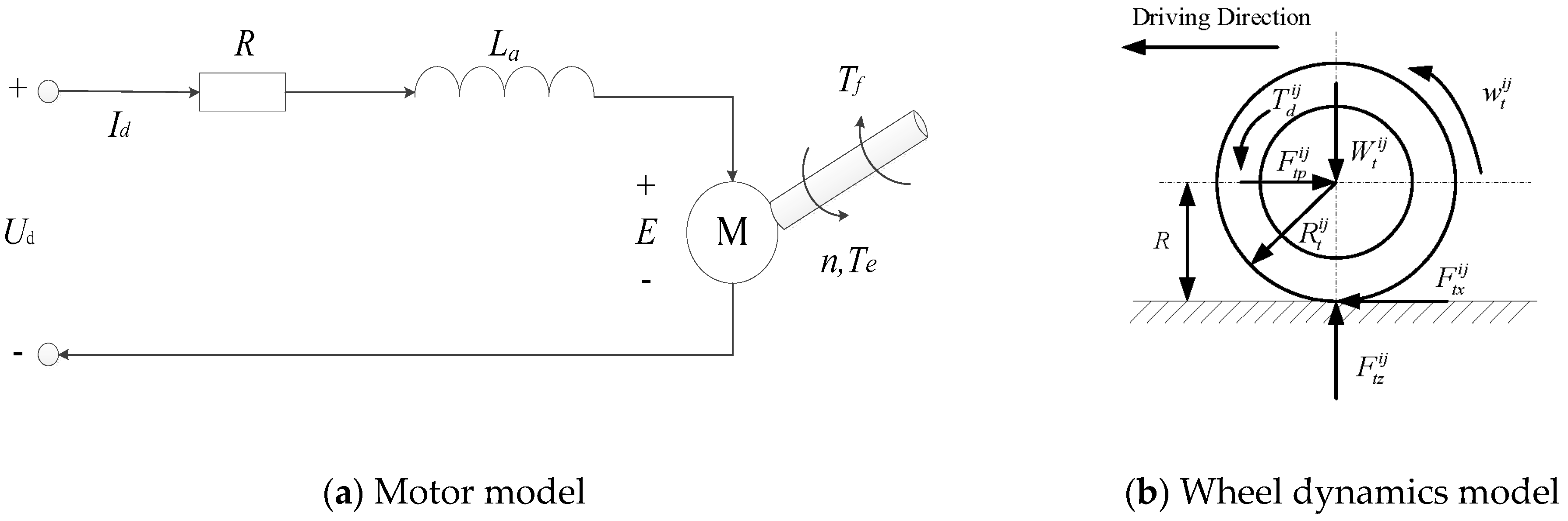 Electronics 14 04372 g002