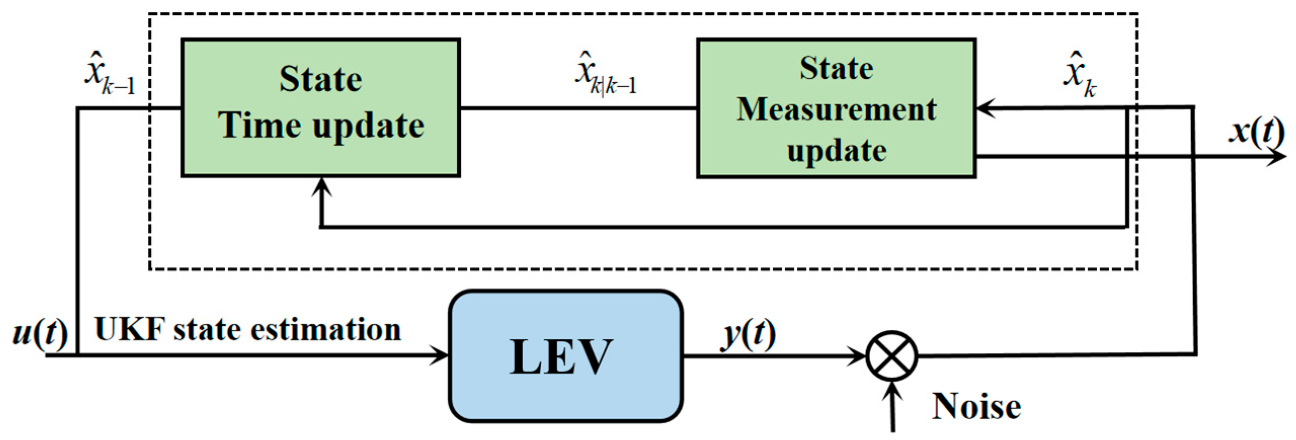 Electronics 14 04372 g004