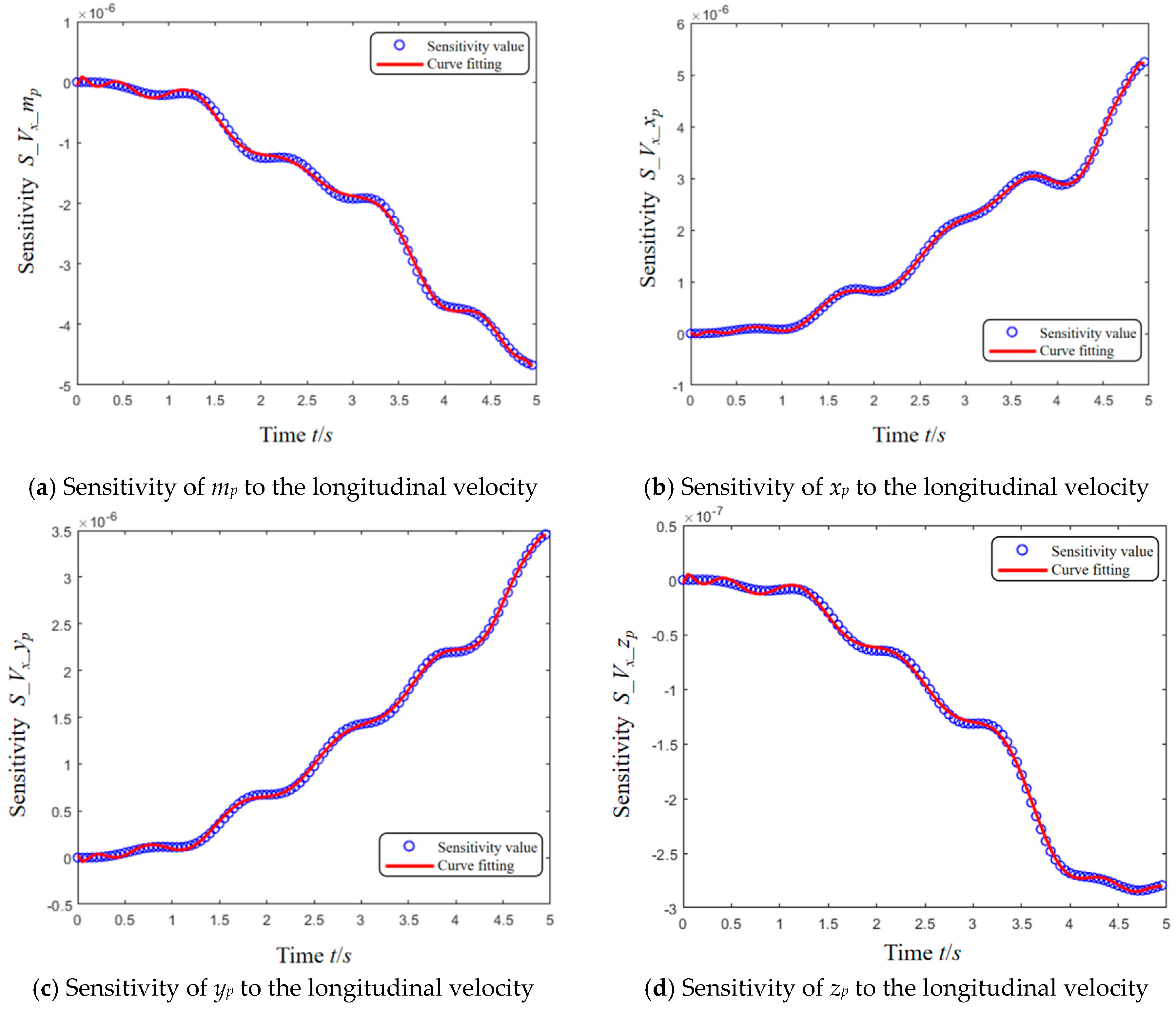 Electronics 14 04372 g011
