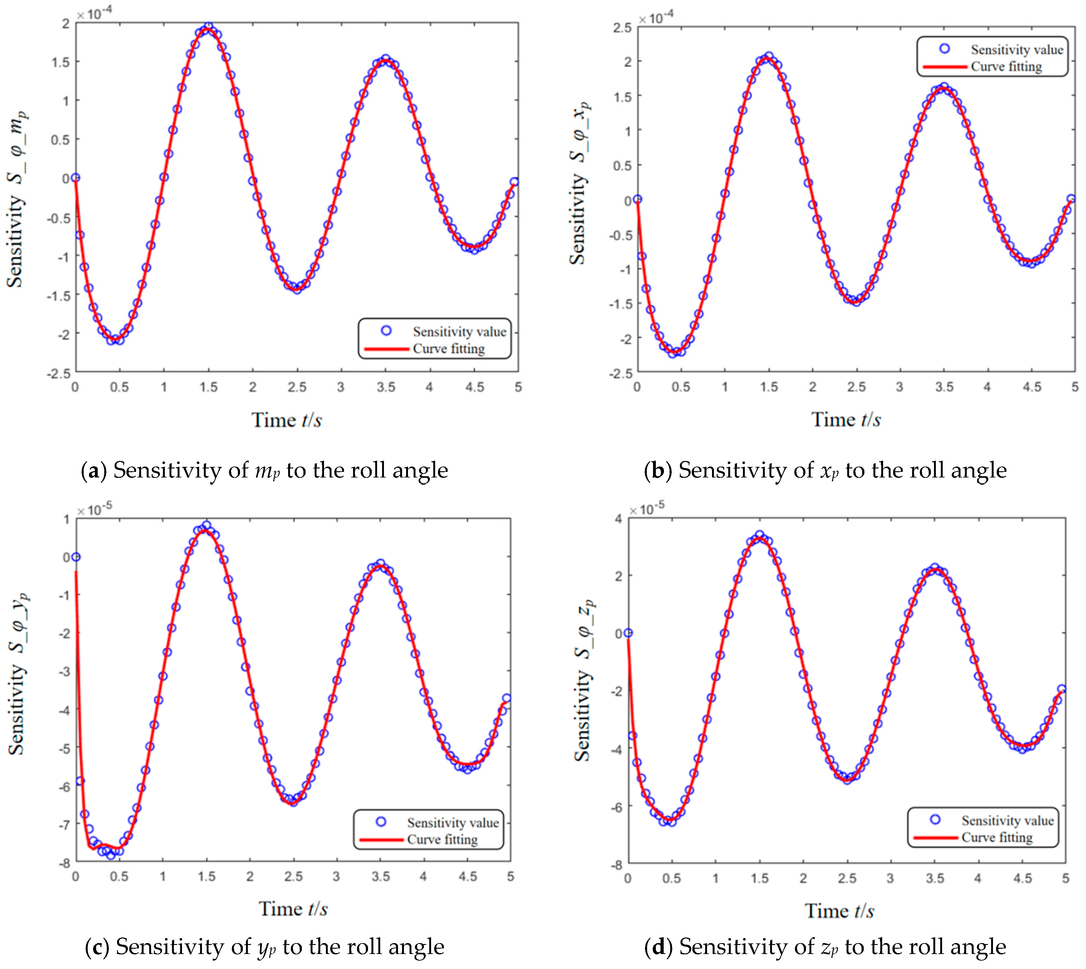 Electronics 14 04372 g013