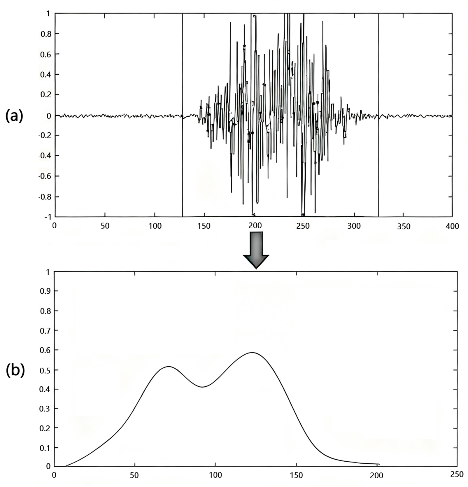 Electronics 14 04374 g005