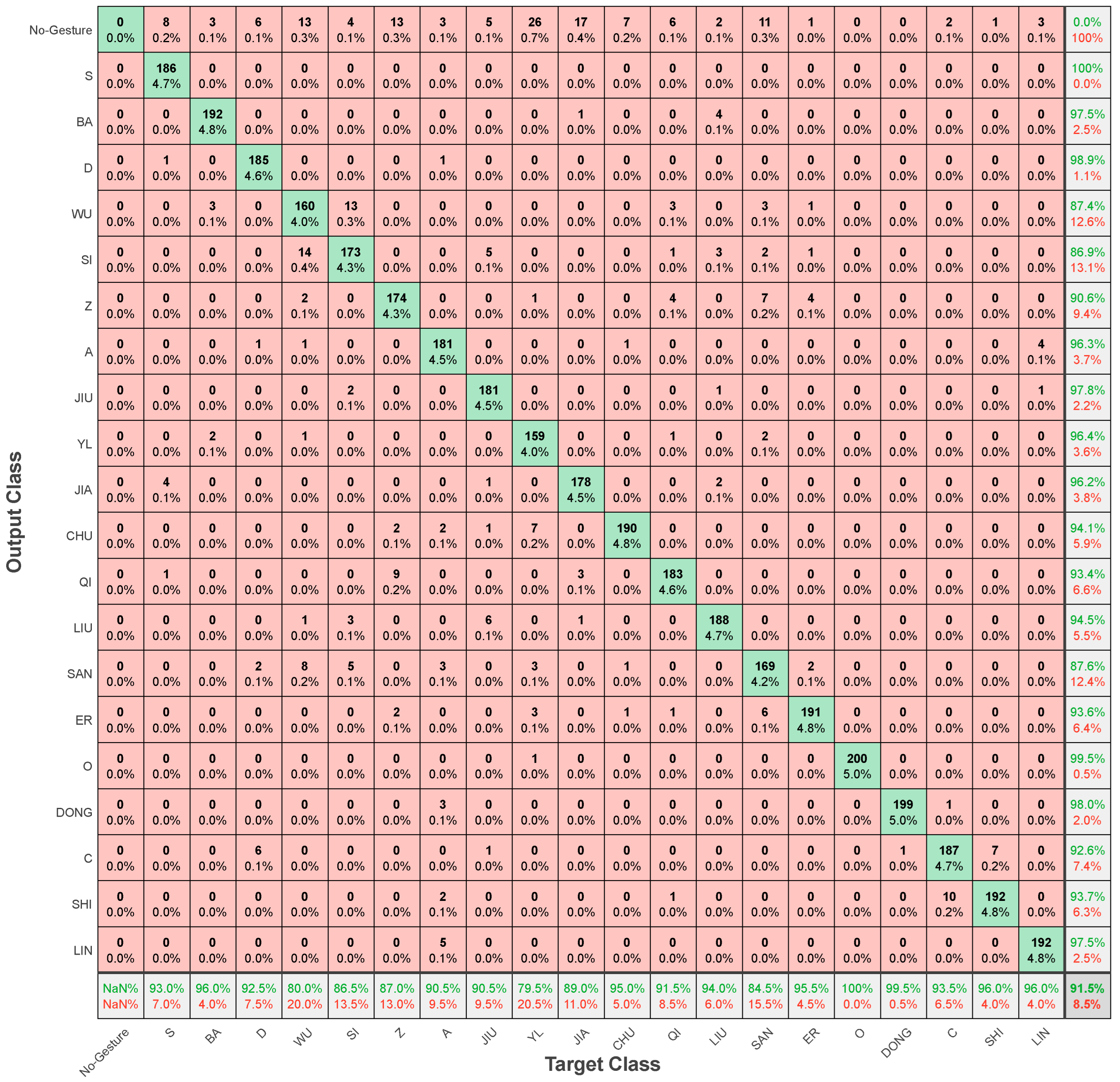 Electronics 14 04374 g007