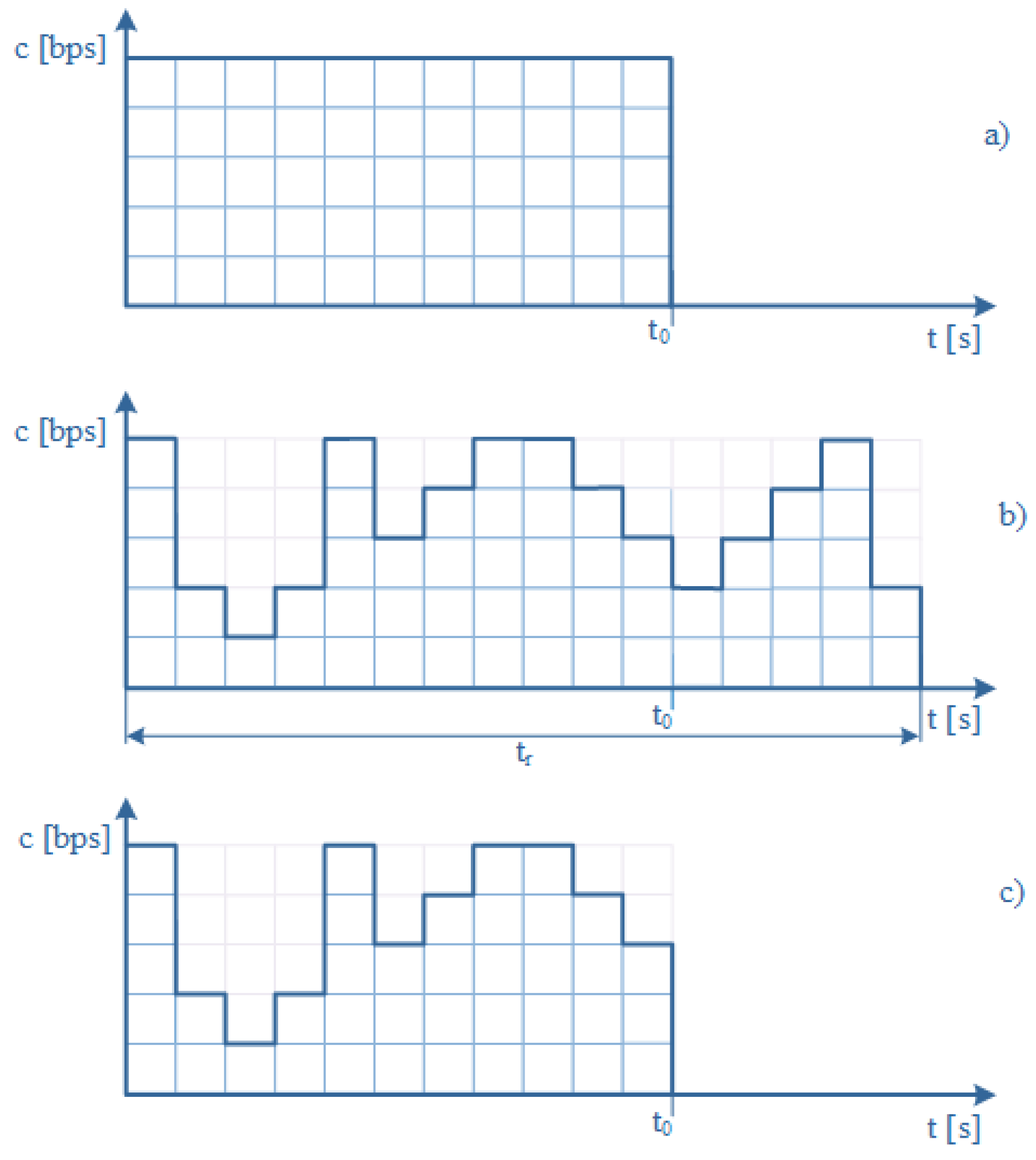 Electronics 14 04376 g003 Electronics 14 04376 g003