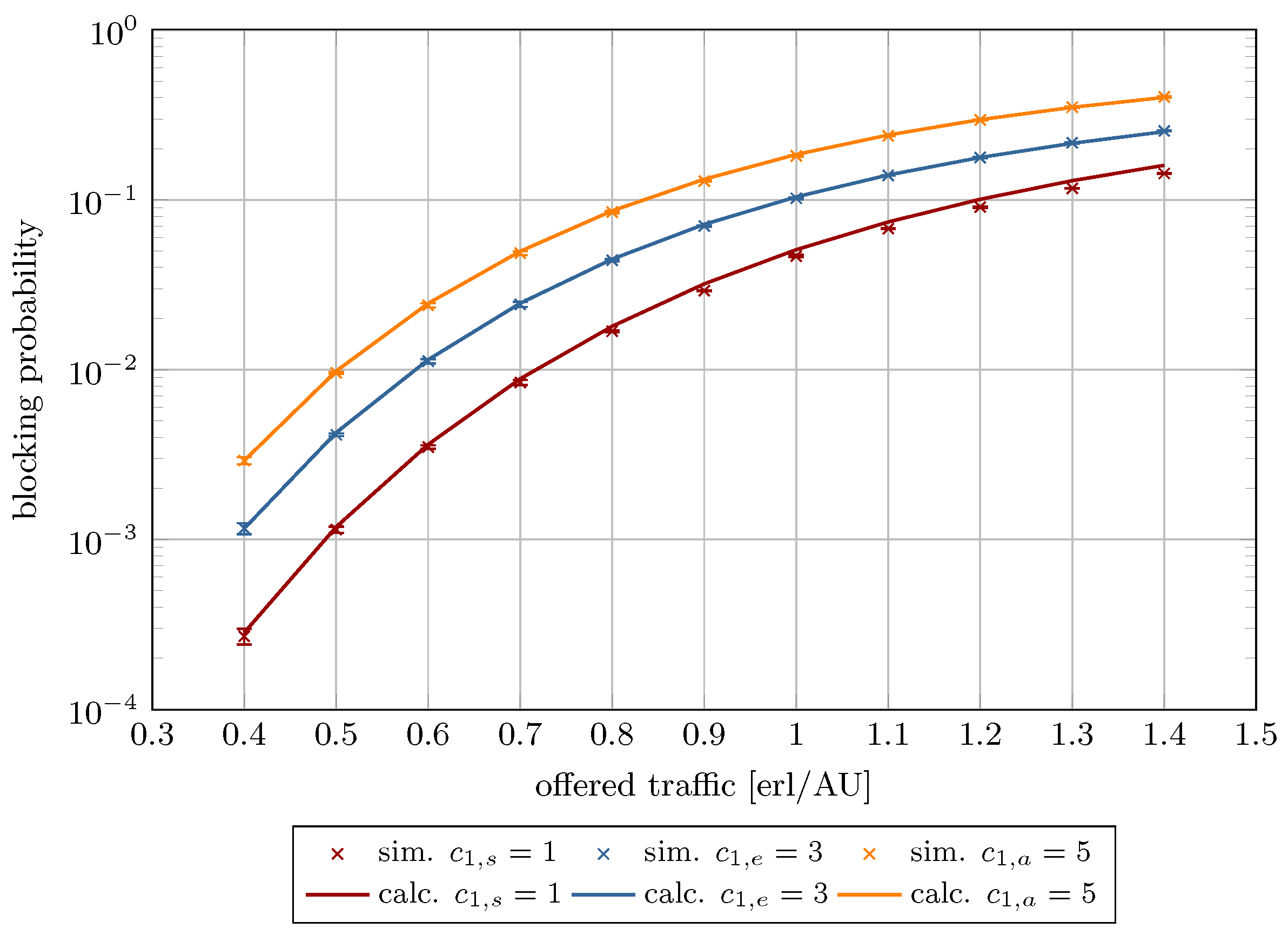 Electronics 14 04376 g008 Electronics 14 04376 g008
