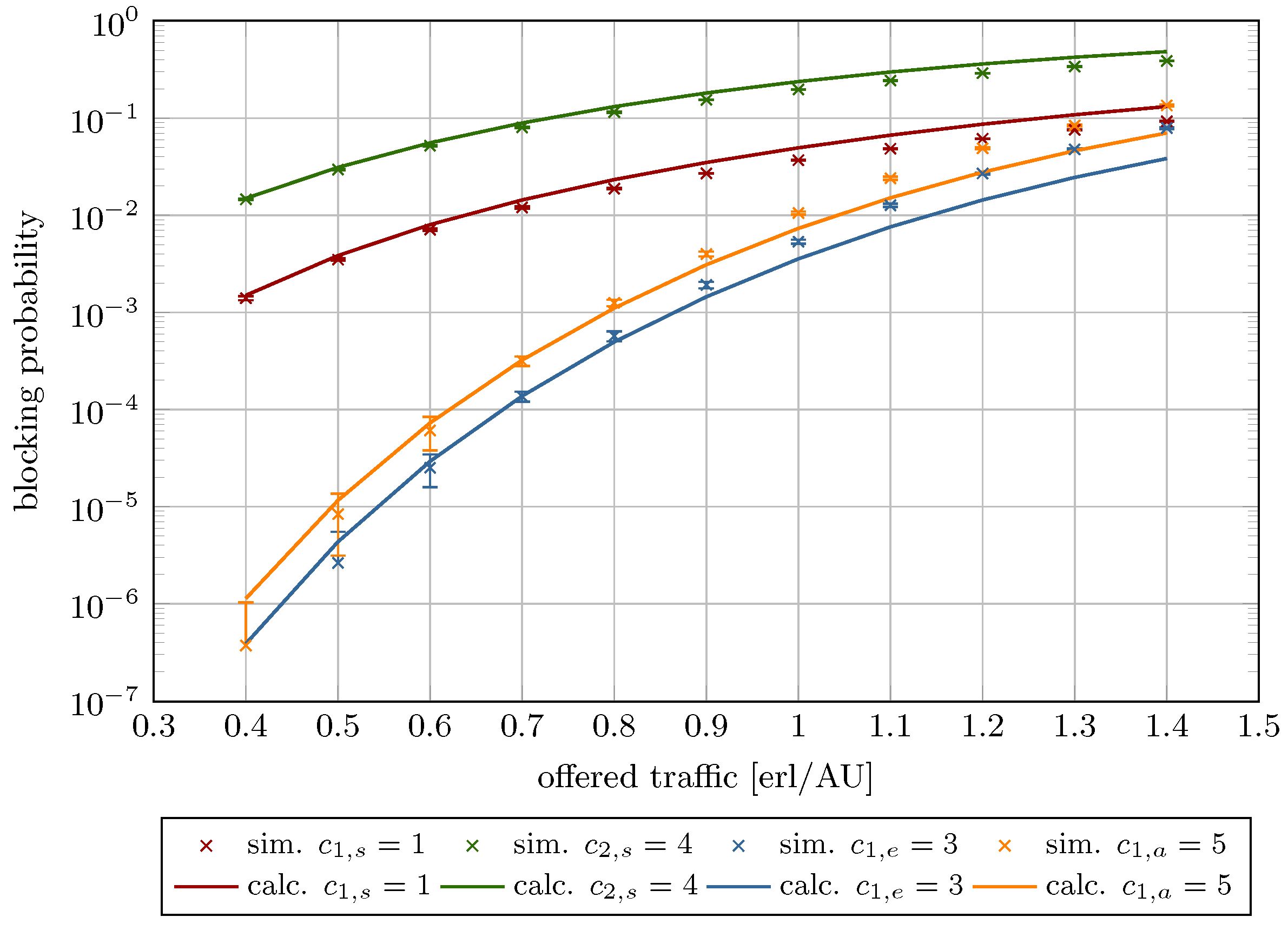Electronics 14 04376 g012 Electronics 14 04376 g012