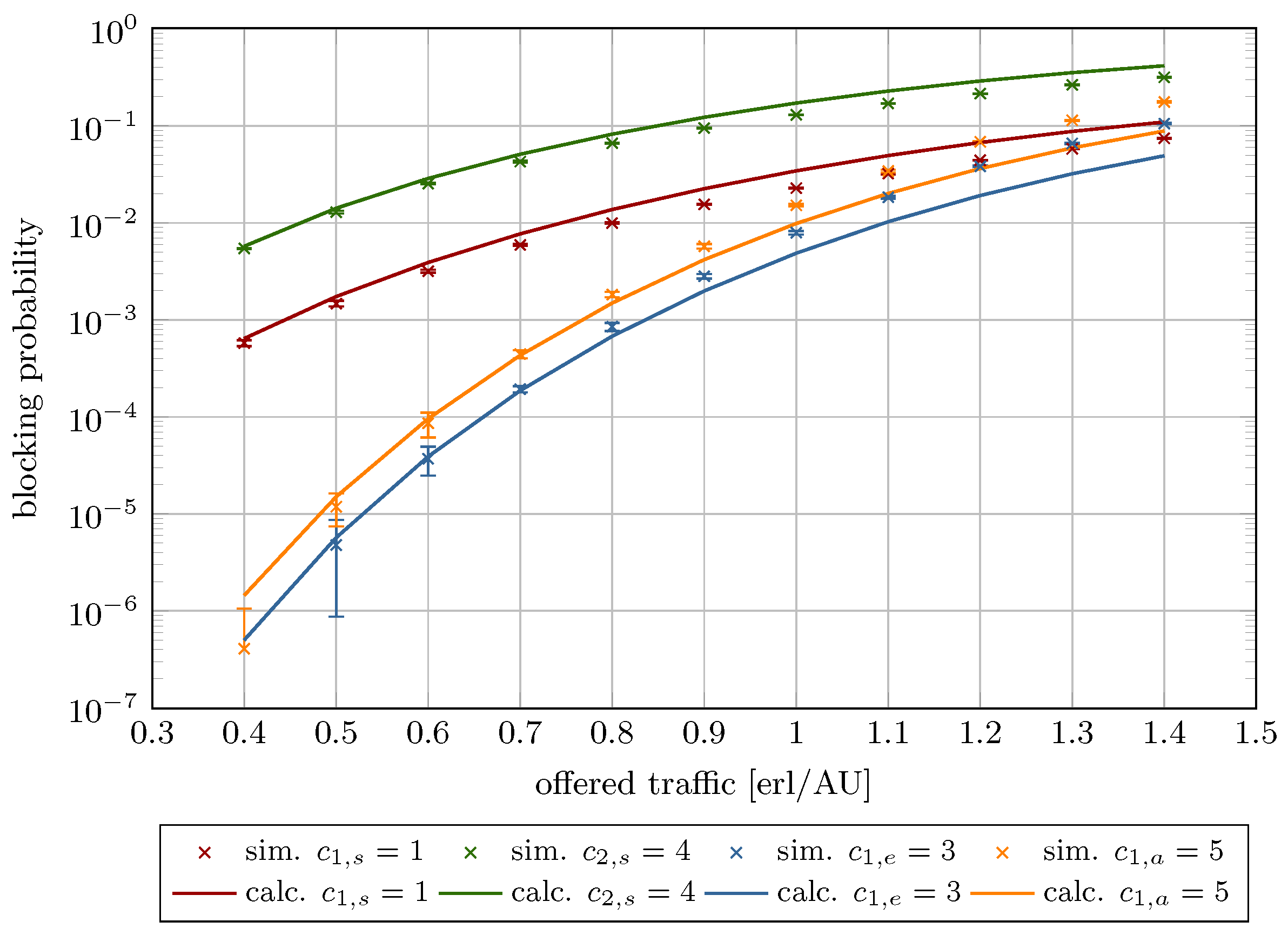 Electronics 14 04376 g013 Electronics 14 04376 g013