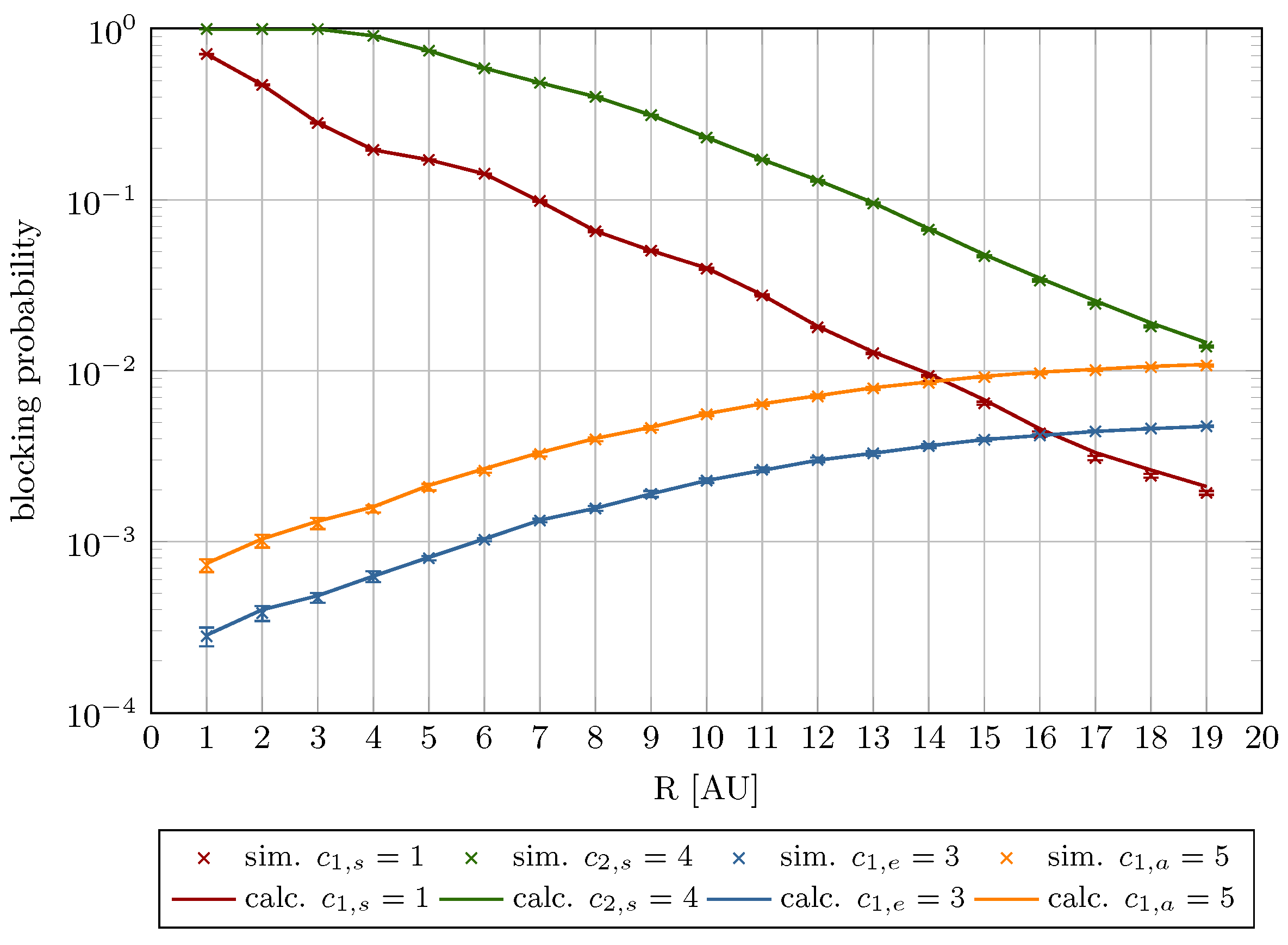 Electronics 14 04376 g014 Electronics 14 04376 g014