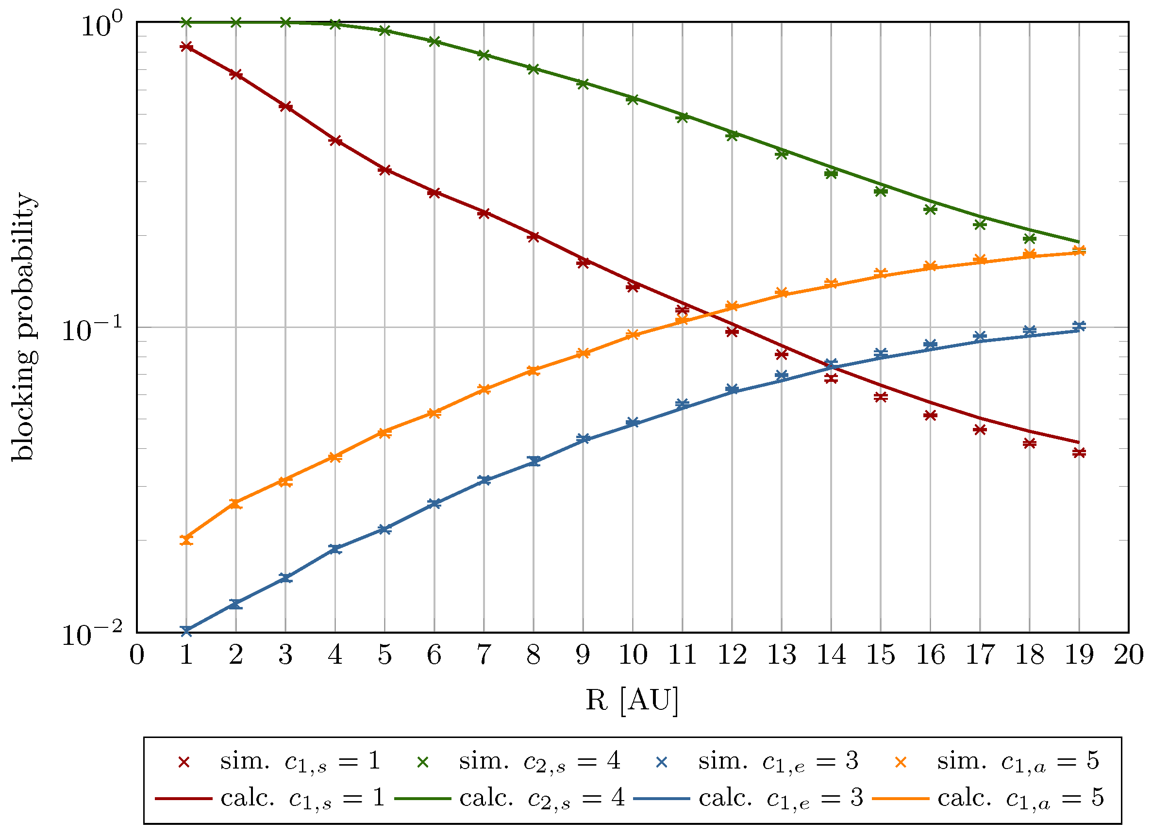 Electronics 14 04376 g015 Electronics 14 04376 g015