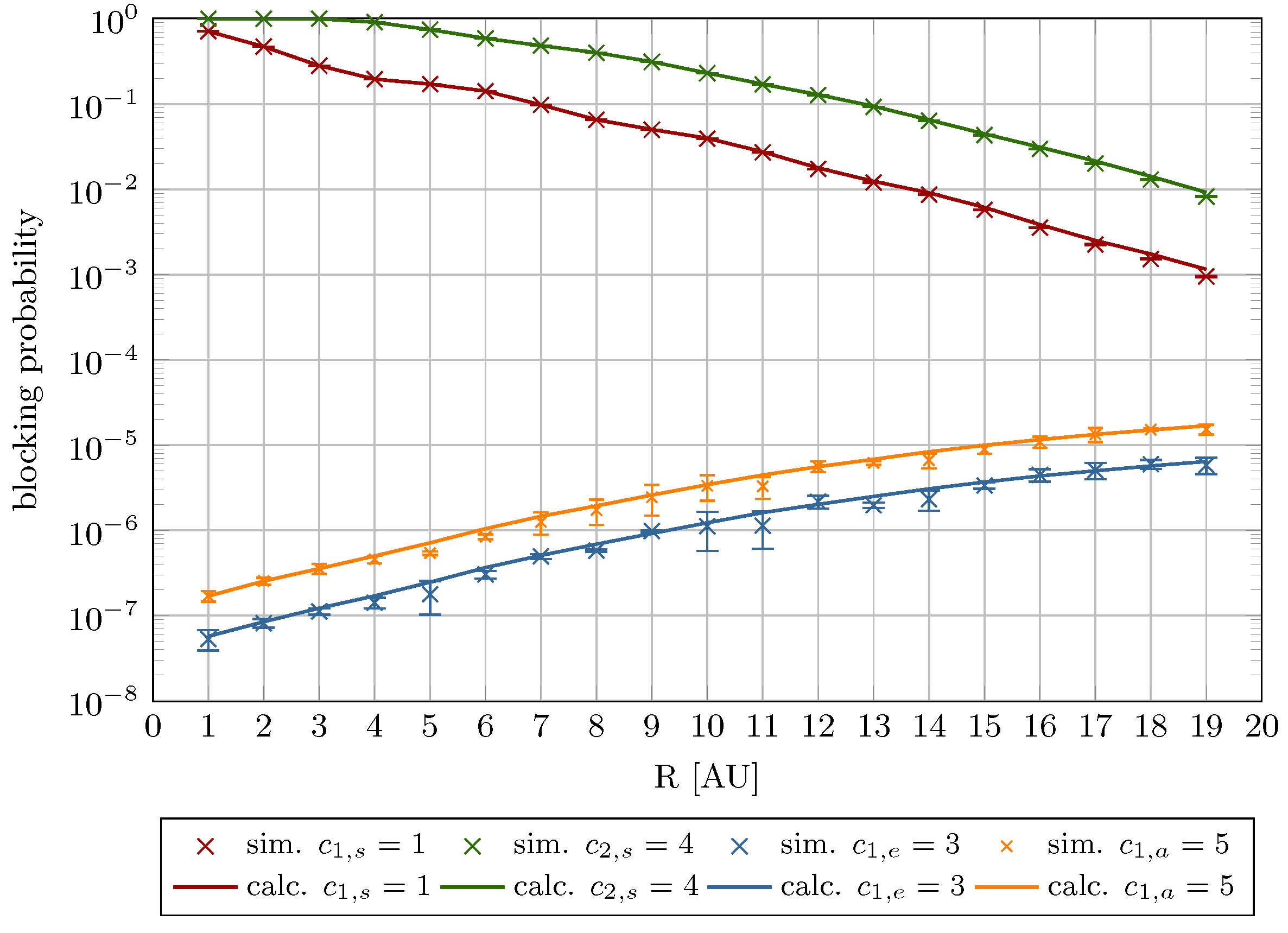 Electronics 14 04376 g016 Electronics 14 04376 g016