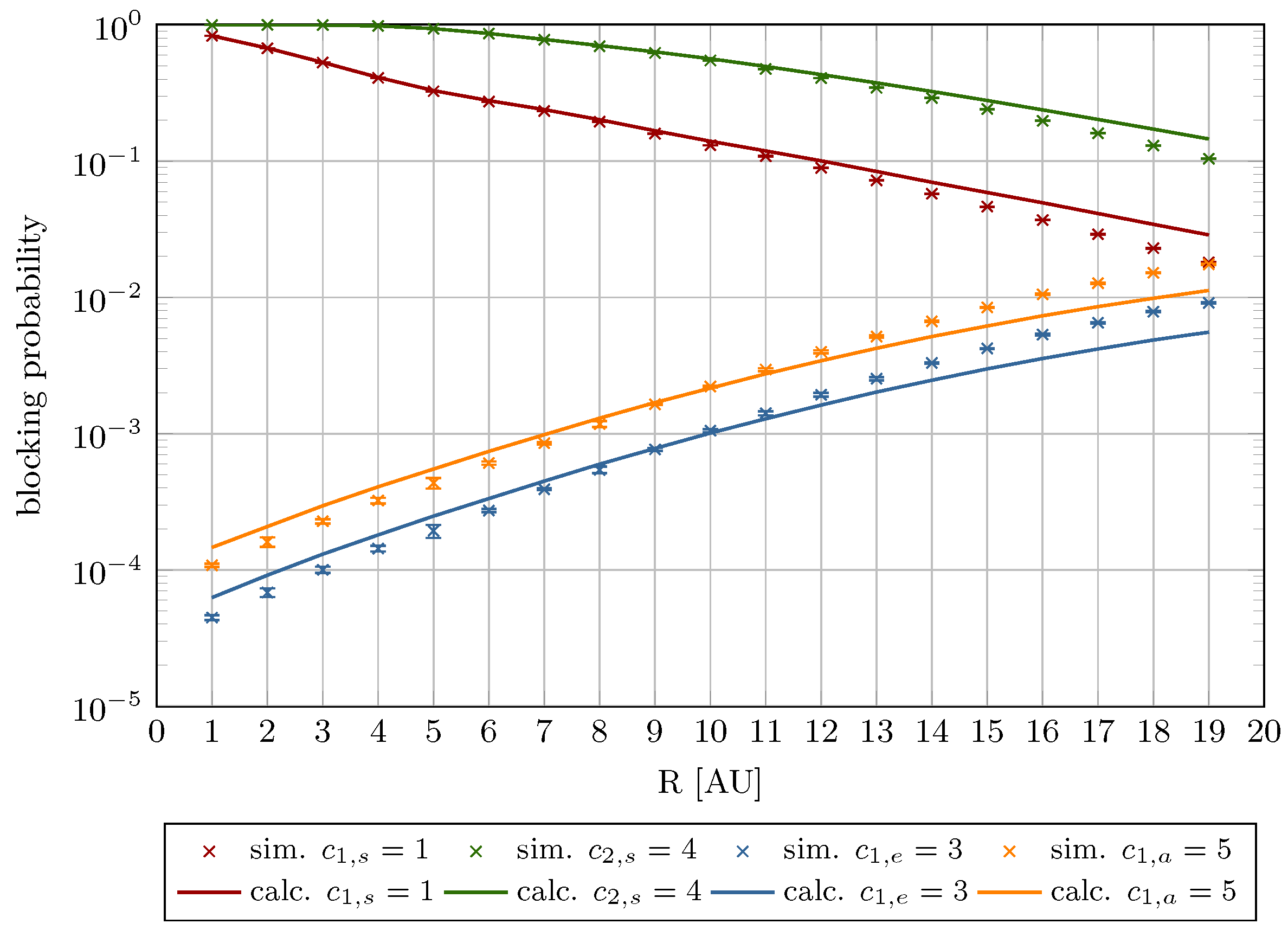Electronics 14 04376 g017 Electronics 14 04376 g017
