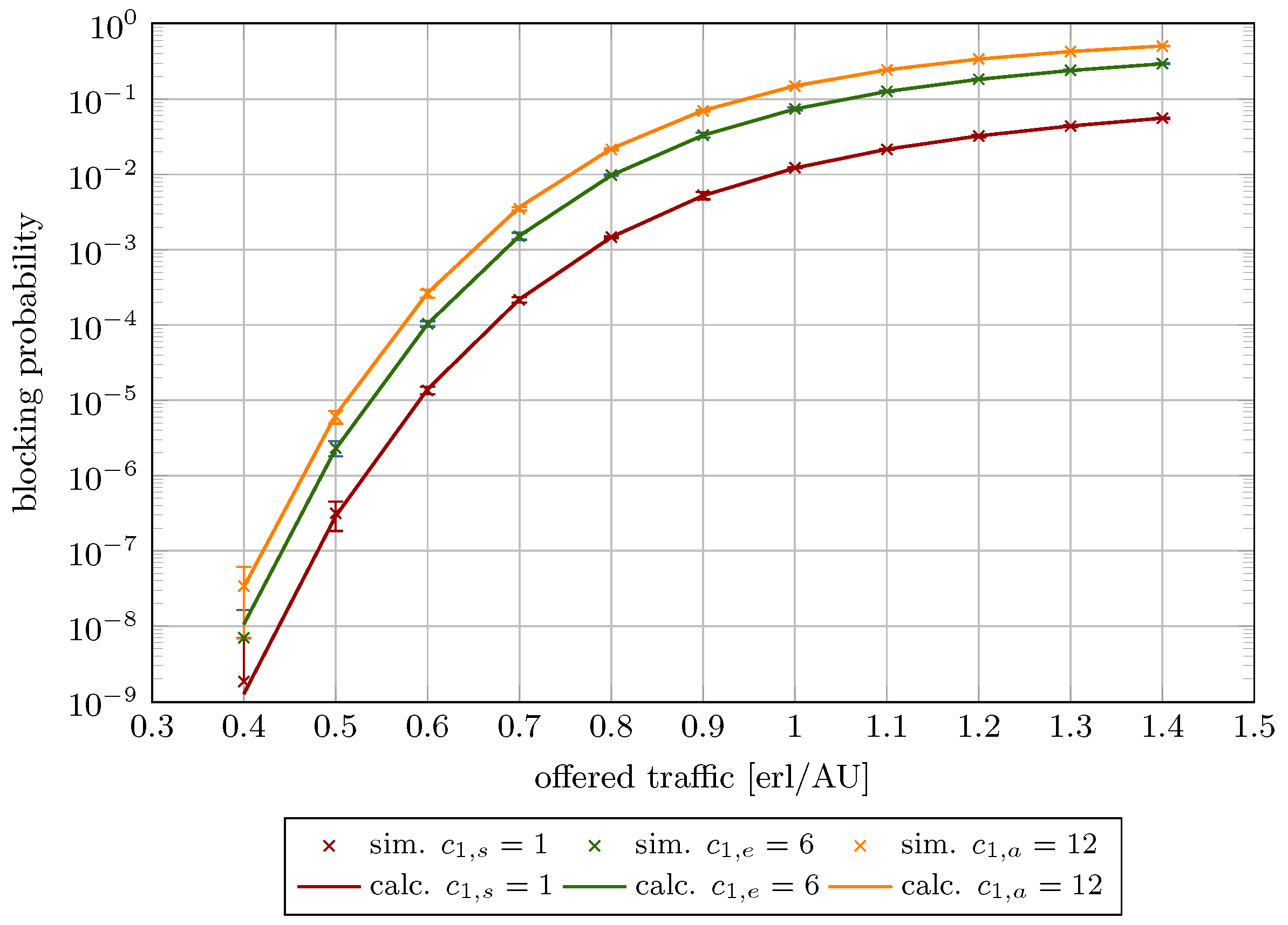 Electronics 14 04376 g019 Electronics 14 04376 g019