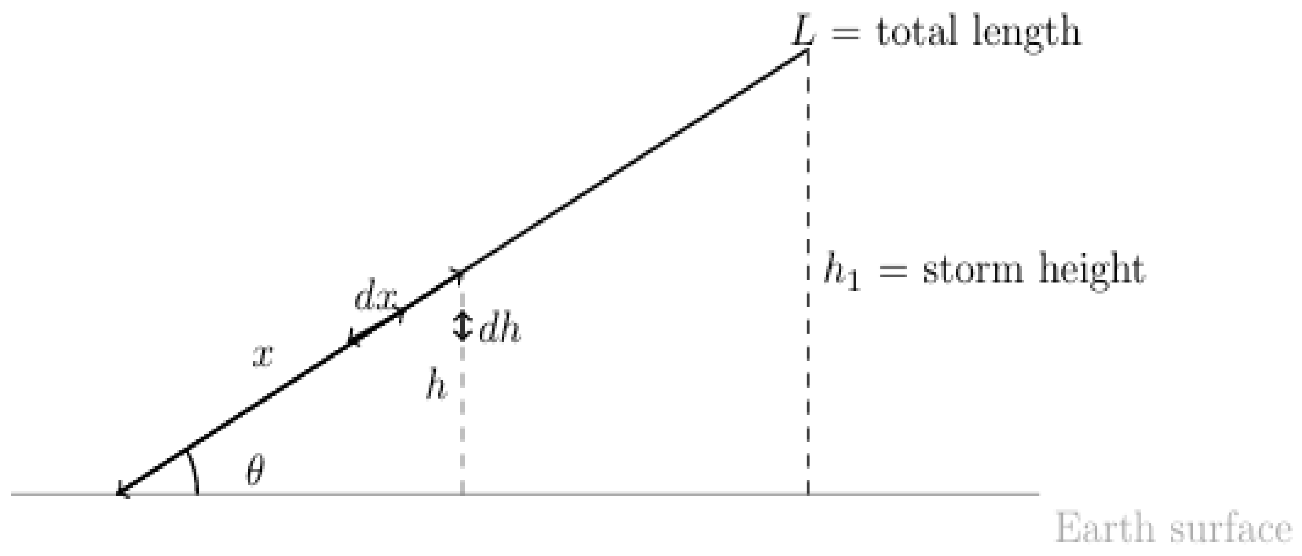 Electronics 14 04377 g004 Electronics 14 04377 g004