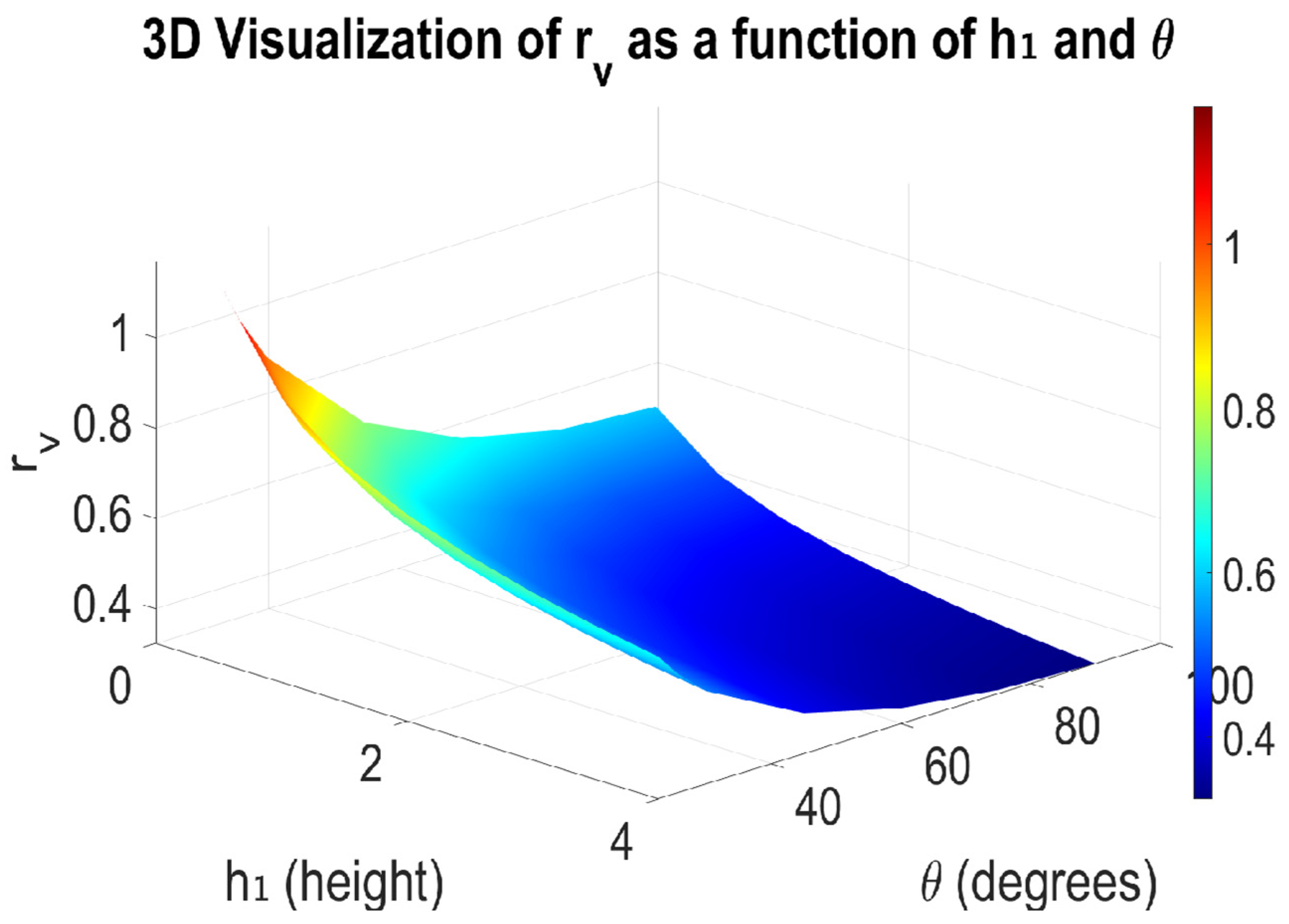 Electronics 14 04377 g005 Electronics 14 04377 g005