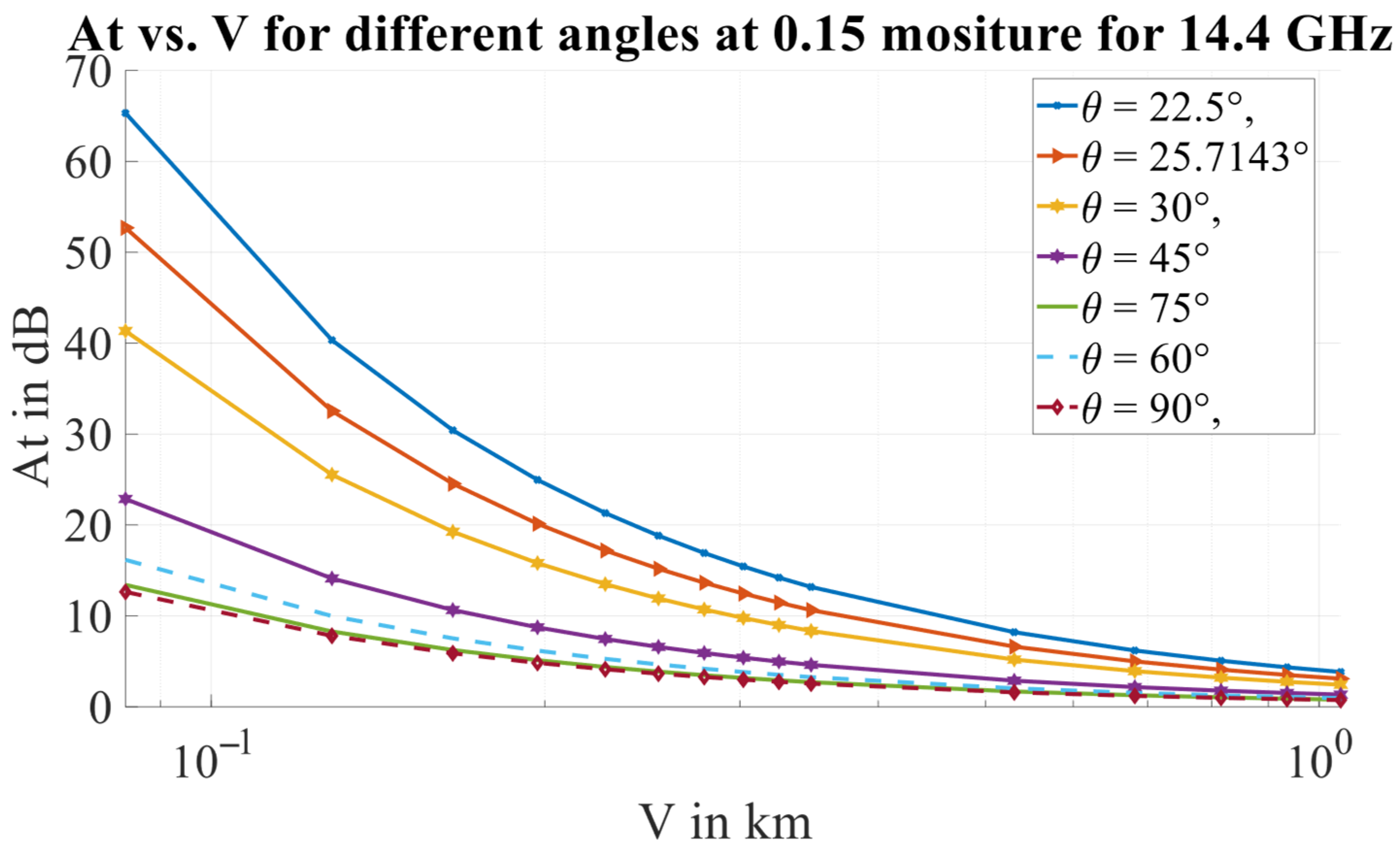 Electronics 14 04377 g007 Electronics 14 04377 g007