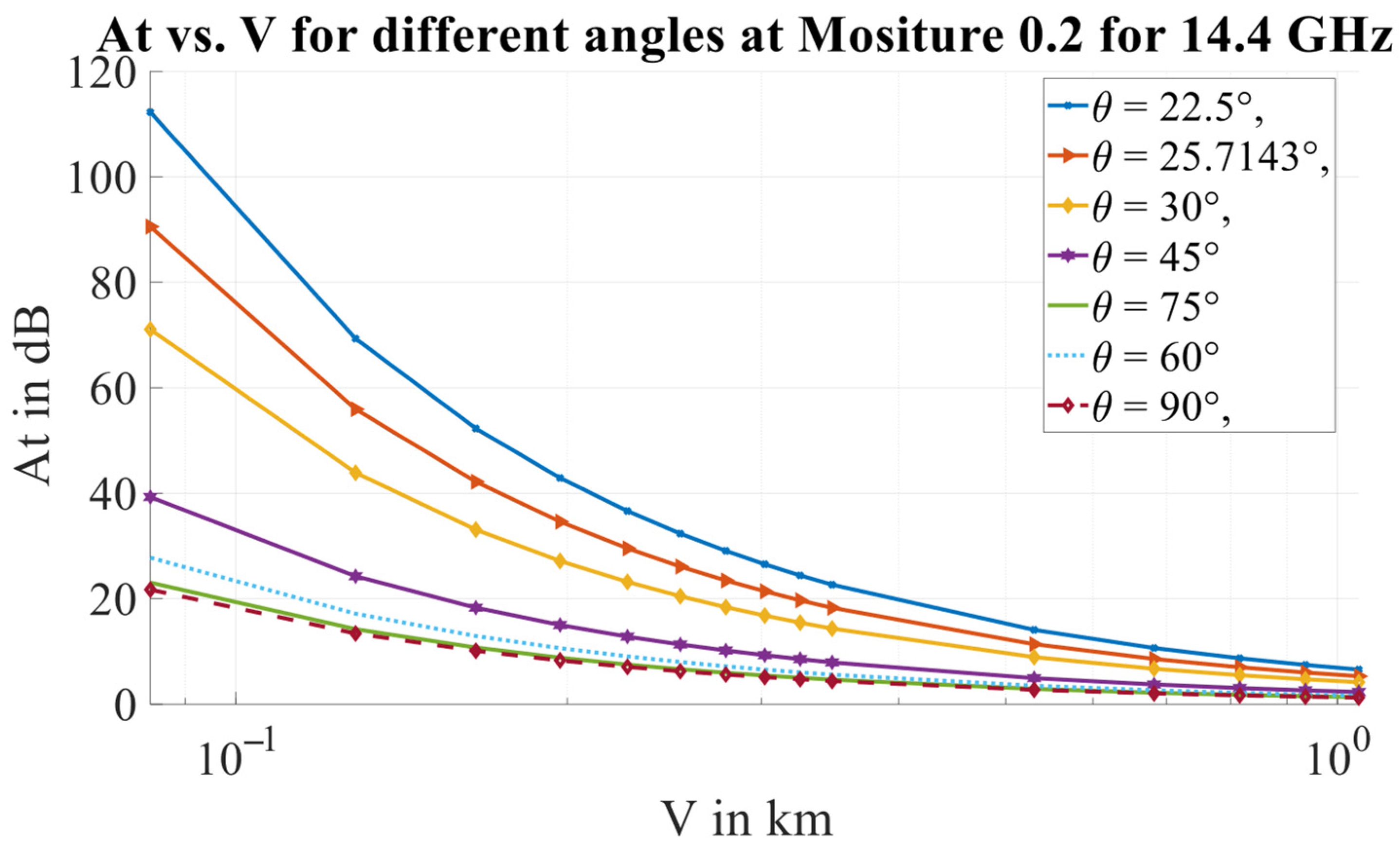 Electronics 14 04377 g008 Electronics 14 04377 g008