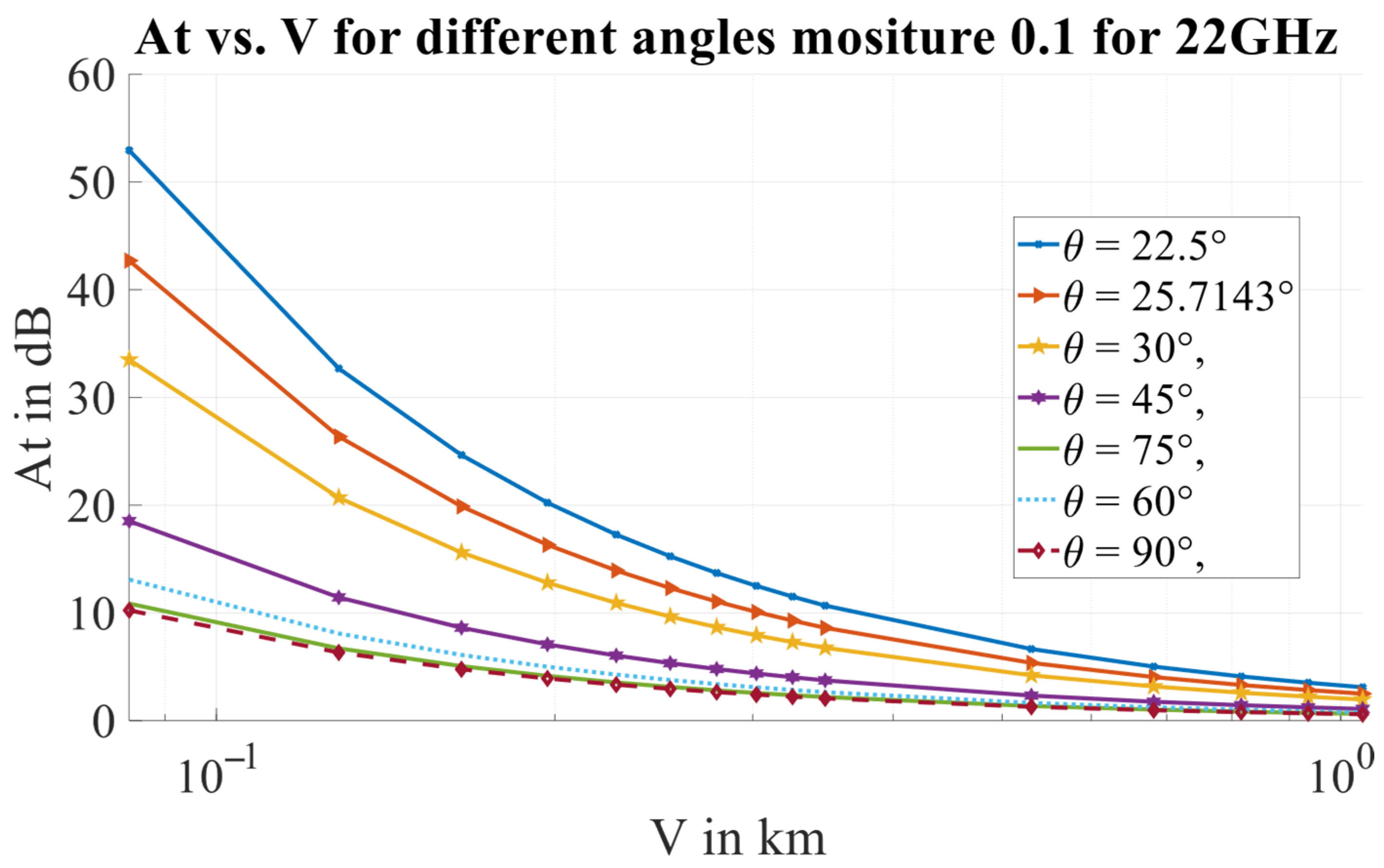 Electronics 14 04377 g009 Electronics 14 04377 g009