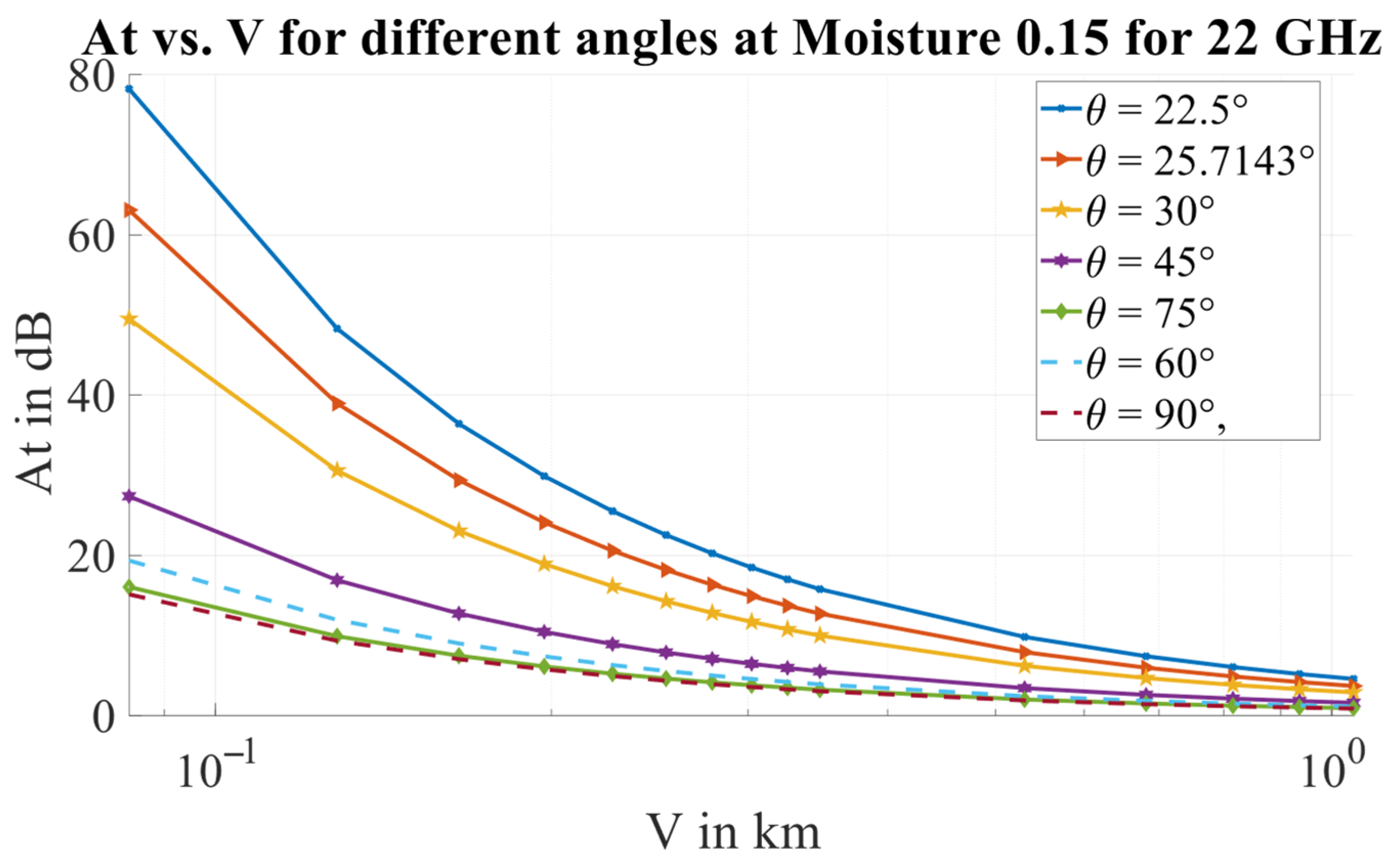 Electronics 14 04377 g010 Electronics 14 04377 g010