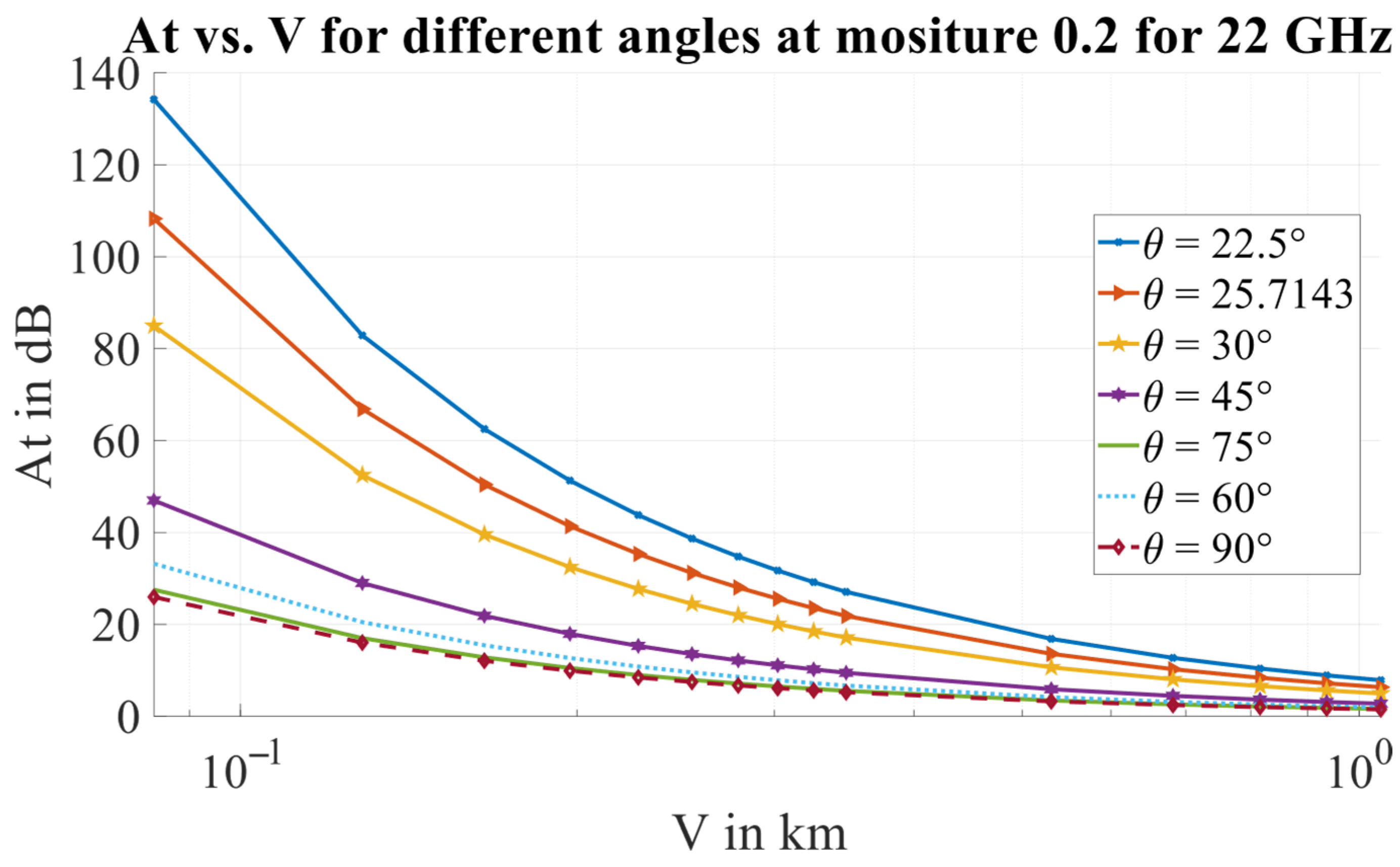 Electronics 14 04377 g011 Electronics 14 04377 g011