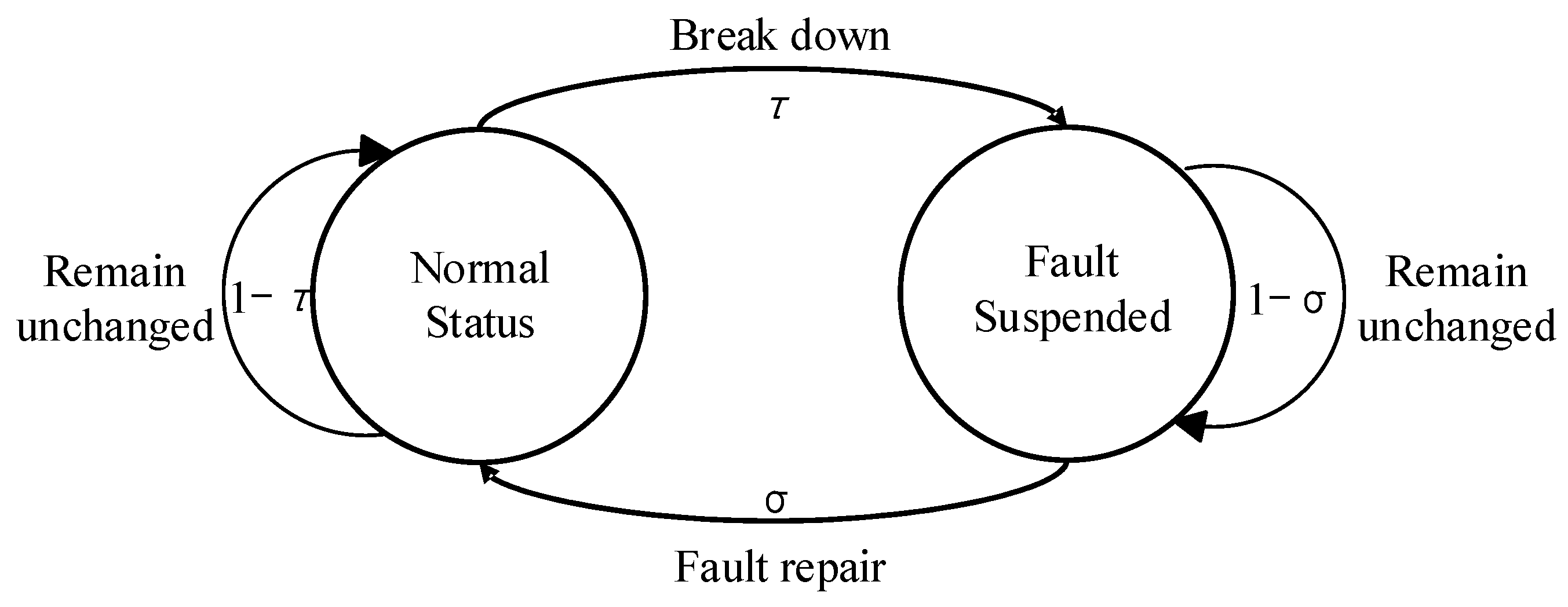 Electronics 14 04378 g001