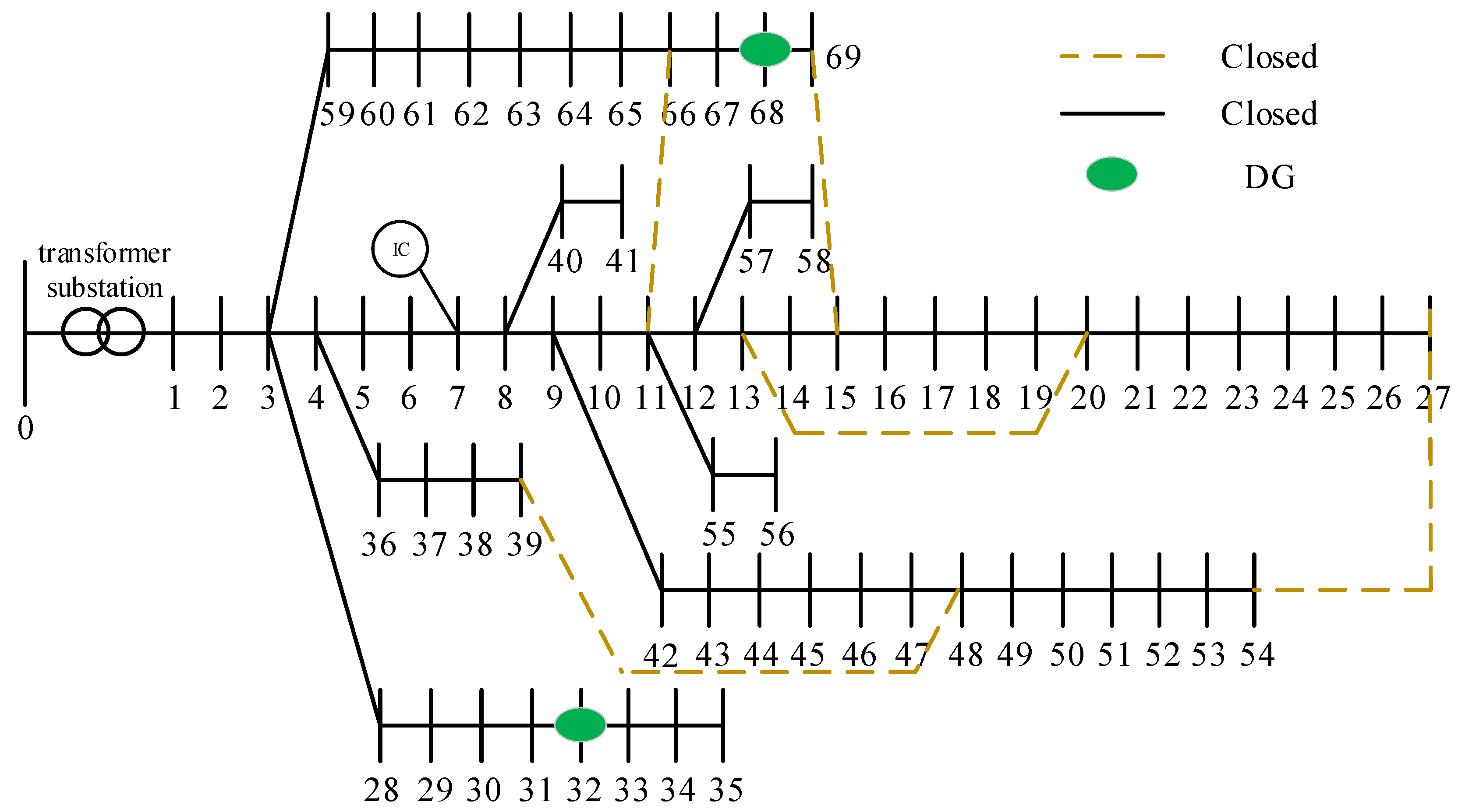 Electronics 14 04378 g006