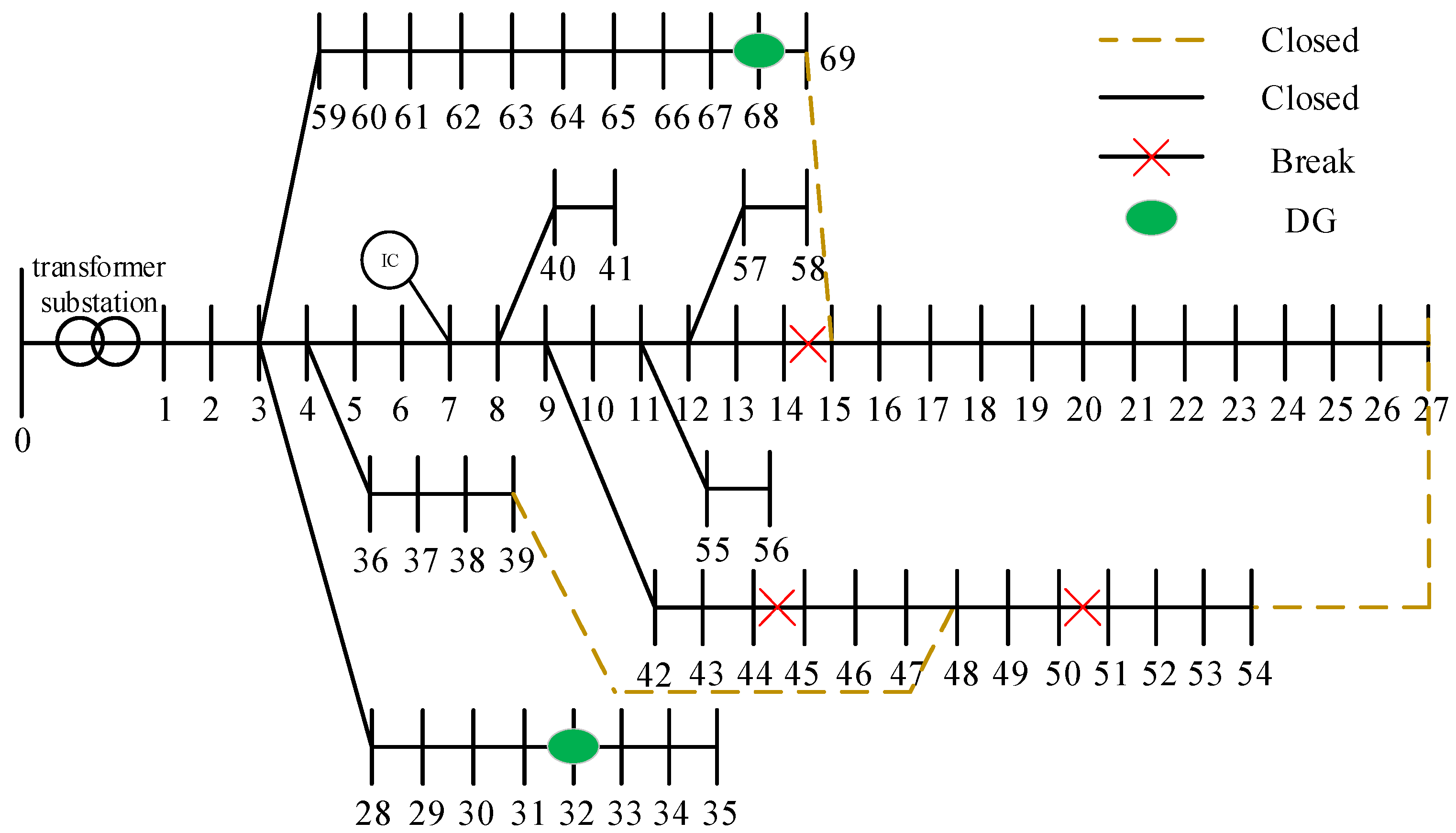 Electronics 14 04378 g007